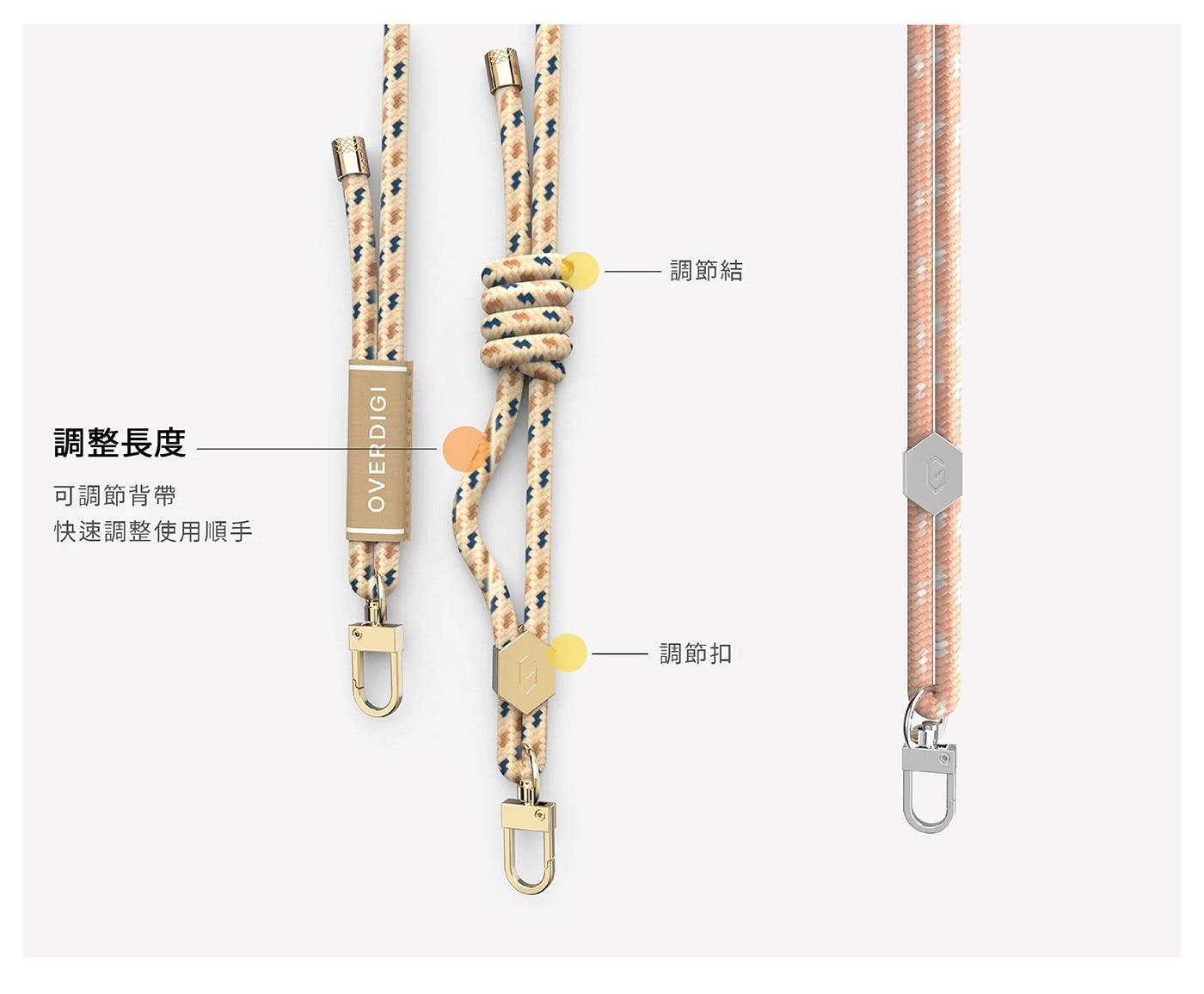 OVERDIGI Handy多彩快拆掛繩+360墊片組