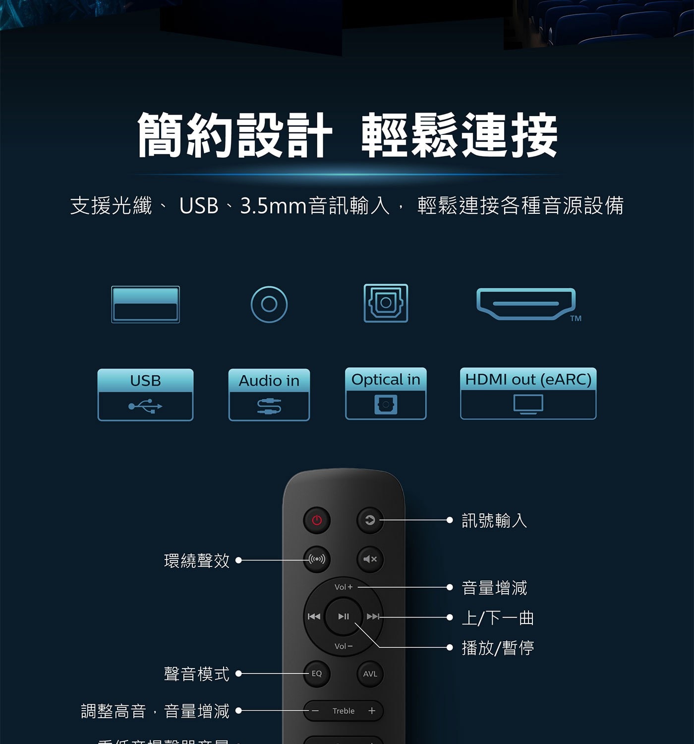 飛利浦 2.1 聲道 無線重低音杜比全景聲Soundbar 聲霸 TAB6309/96