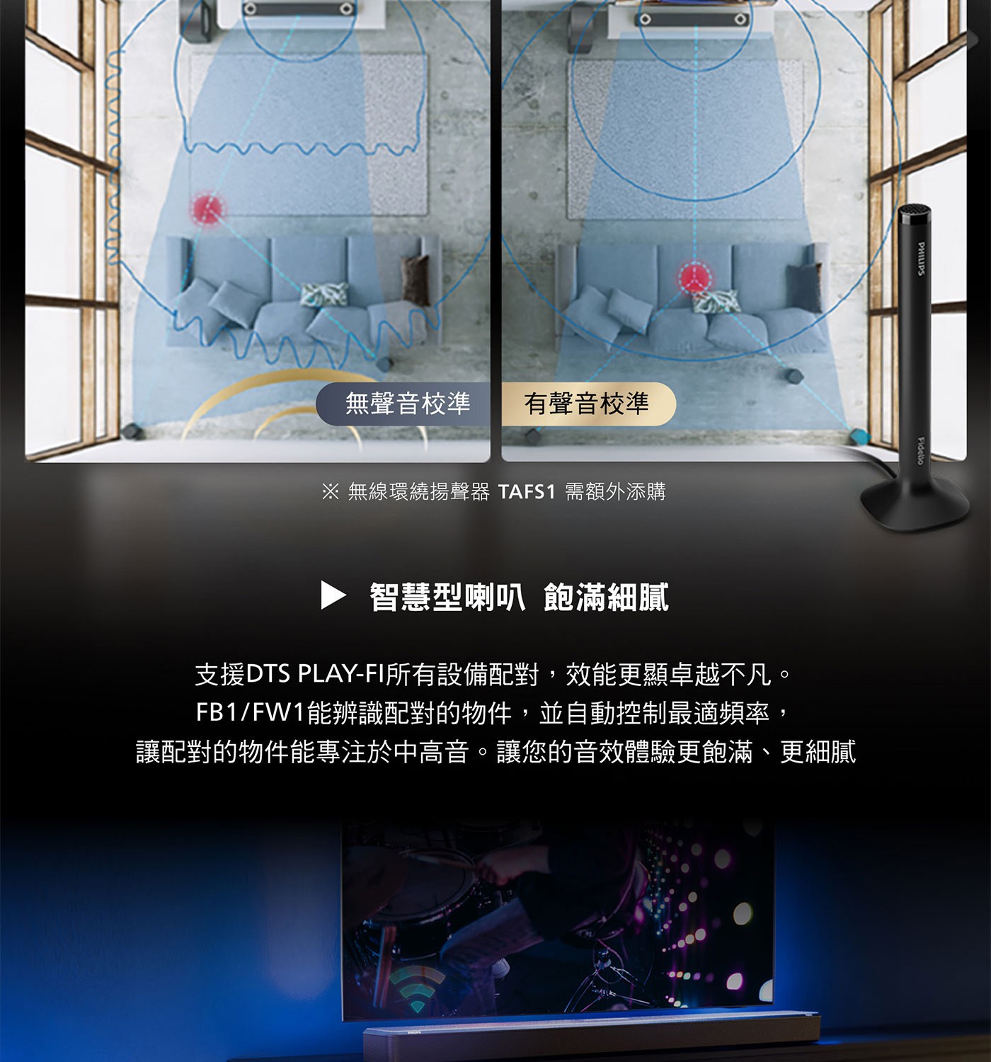 飛利浦 Fidelio 7.1.2 聲道 內建重低音喇叭Soundbar 聲霸 TAFB1/96 搭配Soundbar 聲霸重低音喇叭 TFW1/96 無線旗艦劇院組