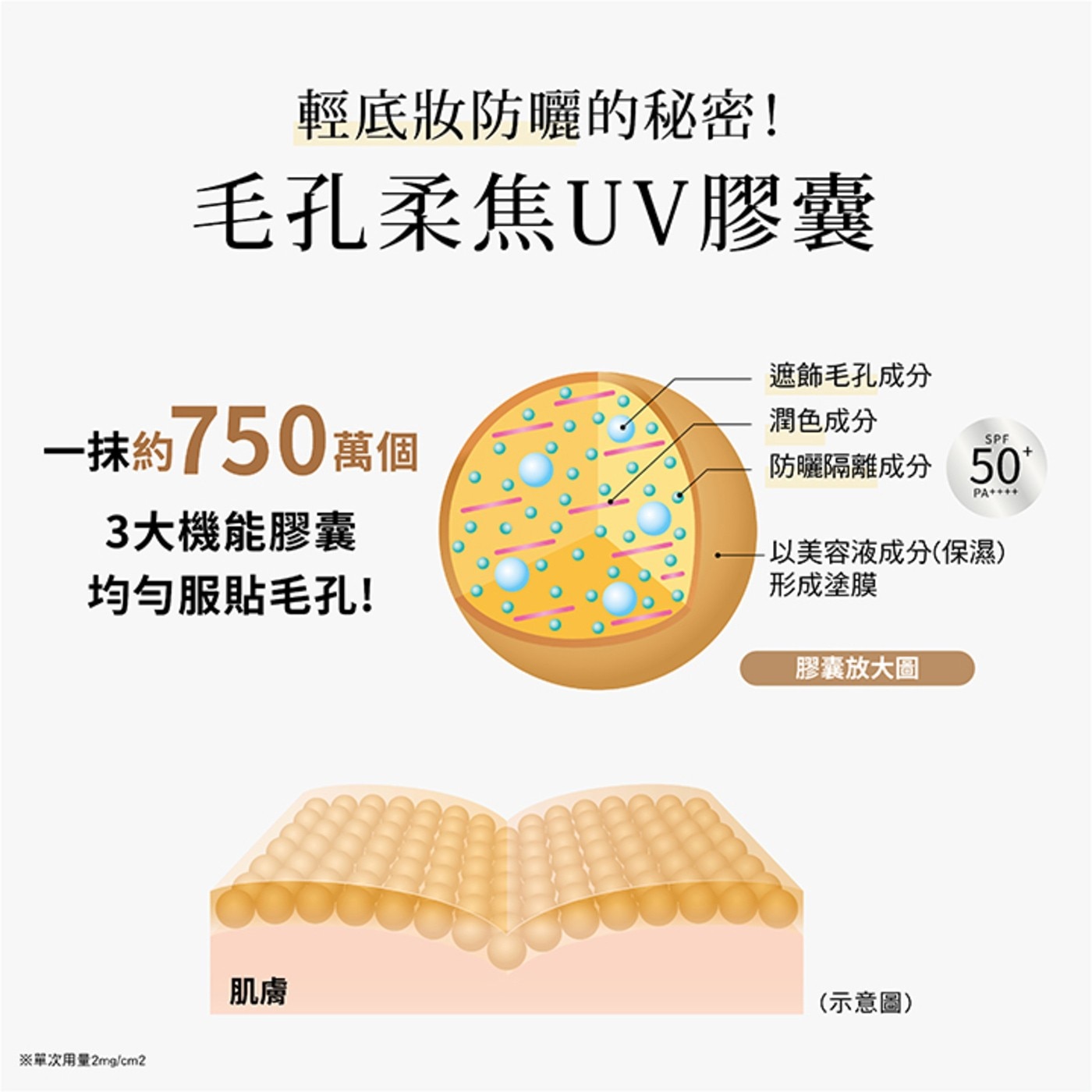 ALLIE 持采濾鏡調色UV防曬乳 40公克 X 3入 多種款式選擇，潤色防曬，一瓶完成輕底妝，SPF50+ PA++++，UV耐水性，8小時長效持妝，不易脫妝，遮飾毛孔，打造無暇妝容。