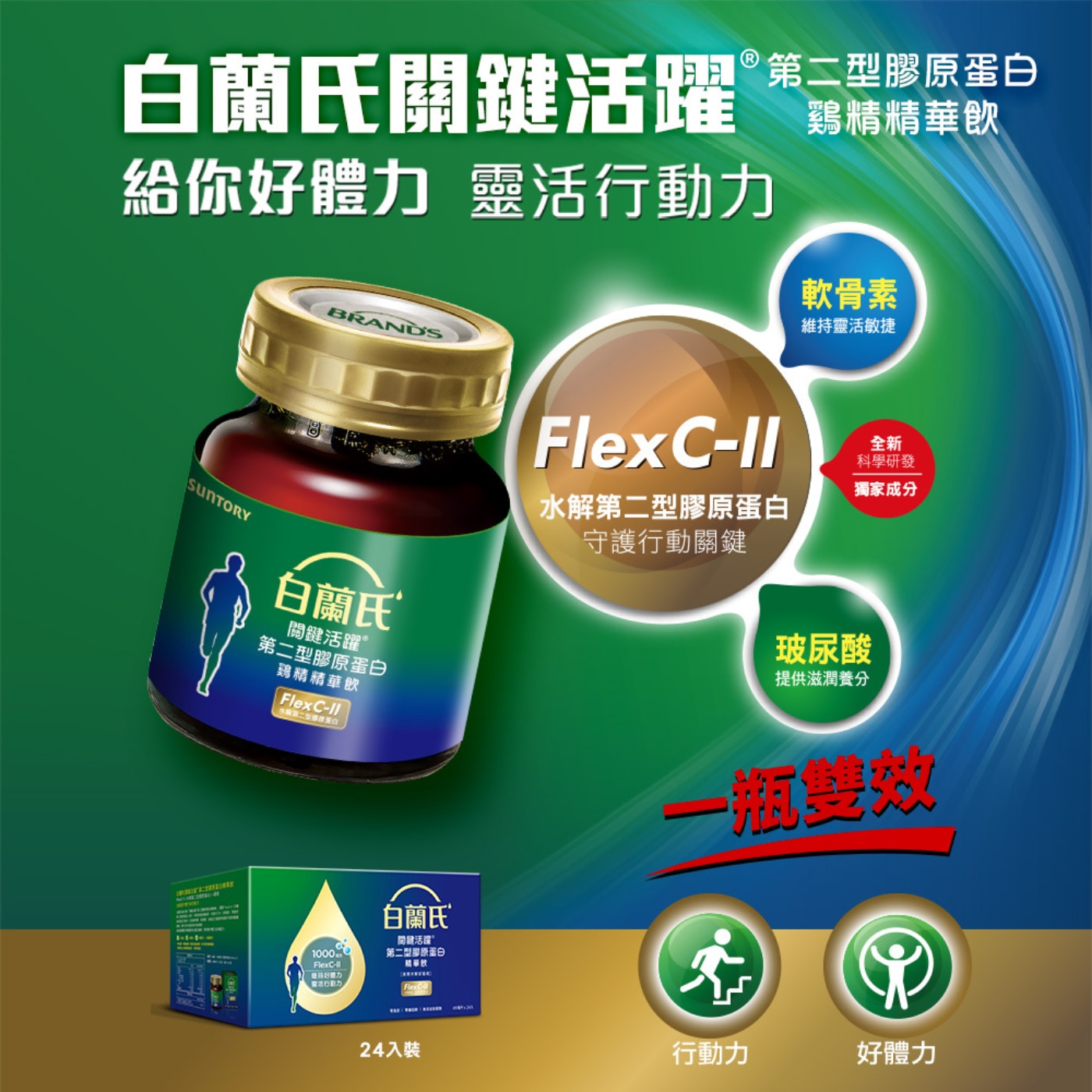 白蘭氏關鍵活躍。第二型膠原蛋白，給你好體力靈活行動力，軟骨素 維持靈活敏捷。