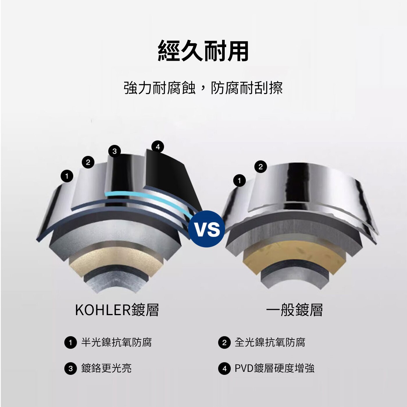 Kohler Kumin 18吋 單層毛巾桿 霧黑