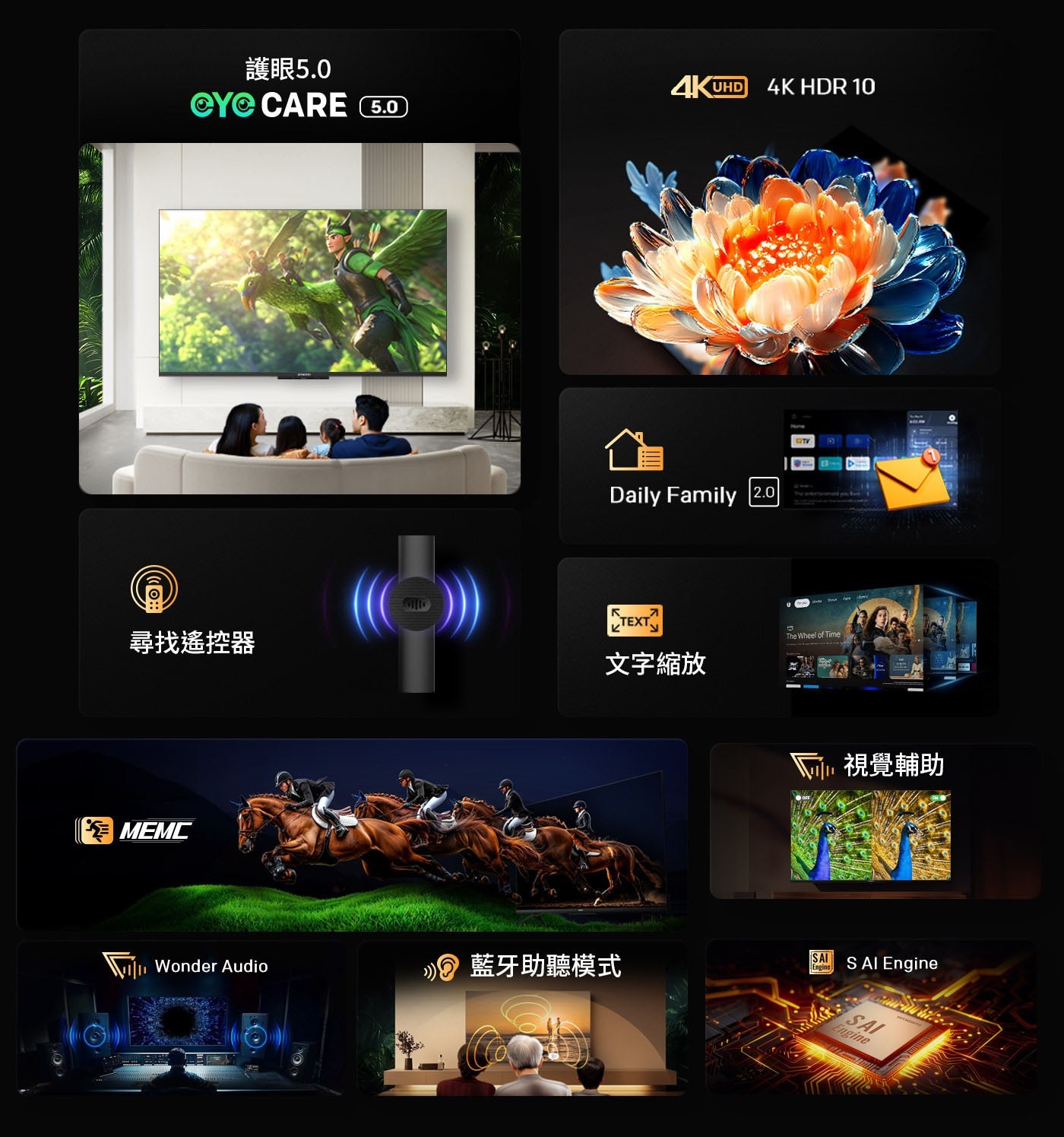 創維55吋4K 聯網液晶顯示器55G6500H 3入組，Youtube、Netflix 一鍵即開記憶體容量 2+32 GB， Dolby ATMOS 音效系統，Google Assistant 智慧語音遙控器，支援3規HDR。