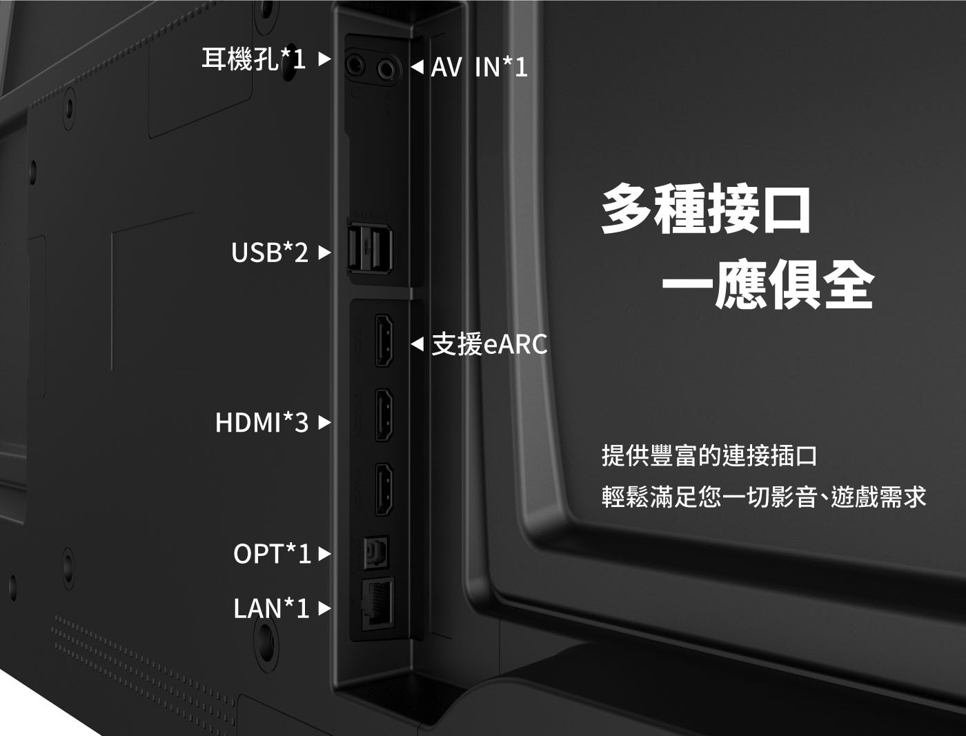 創維55吋4K 聯網液晶顯示器55G6500H 3入組，Youtube、Netflix 一鍵即開記憶體容量 2+32 GB， Dolby ATMOS 音效系統，Google Assistant 智慧語音遙控器，支援3規HDR。