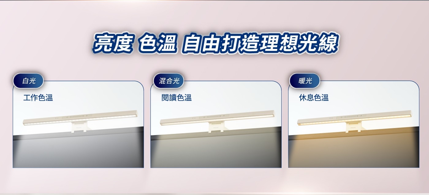 飛利浦 品傑 LED 螢幕掛燈三角重力夾持矽膠爪墊設計