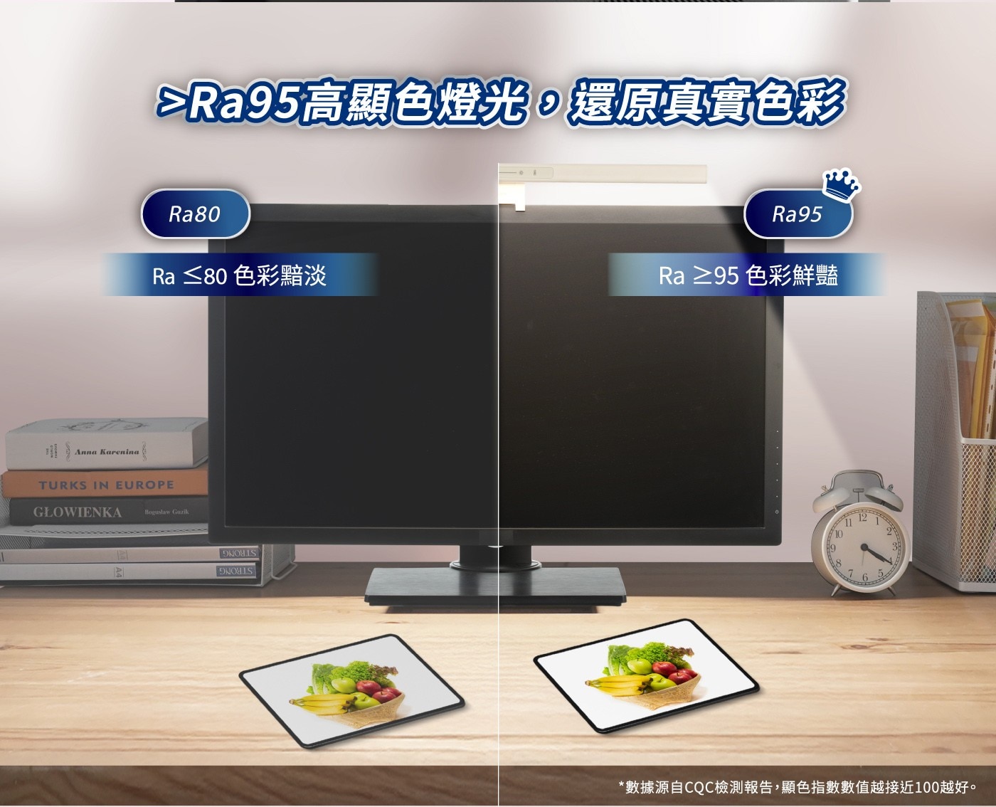 飛利浦 品傑 LED 螢幕掛燈最大照度: 700 lux (光源距離桌面45公分)