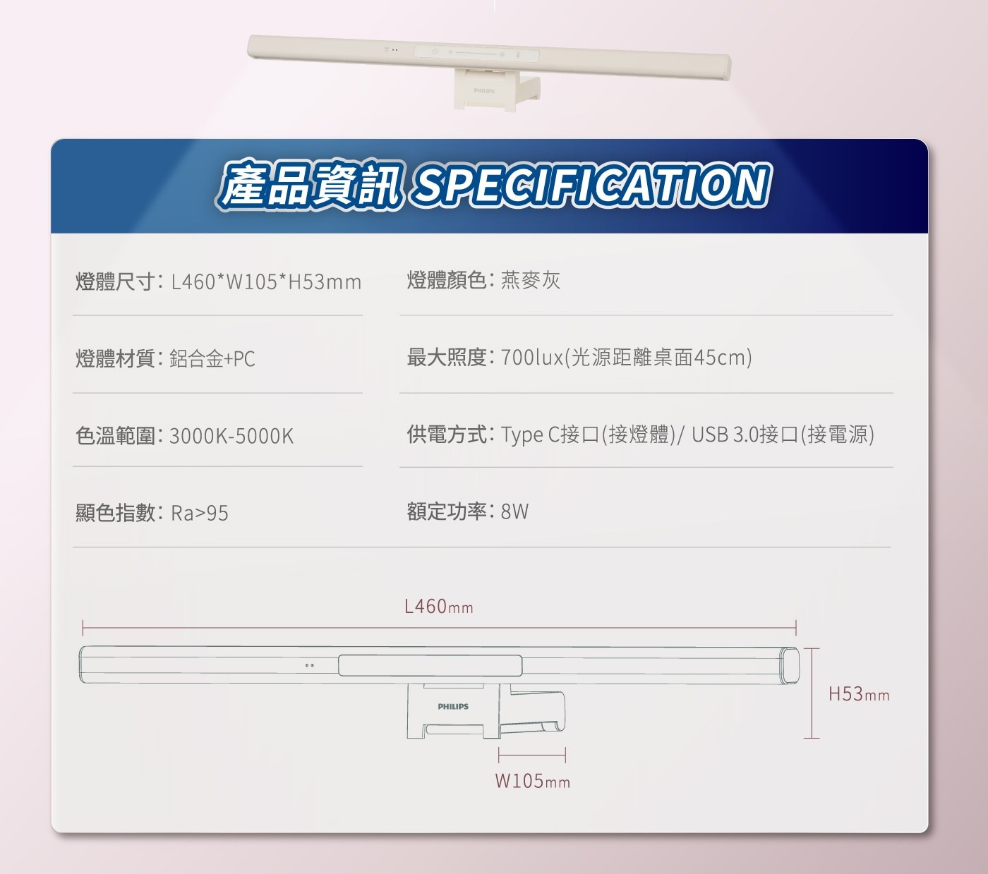 飛利浦 品傑 LED 螢幕掛燈供電方式: Type C 接口(接燈體)/ USB 3.0接口 (接電源