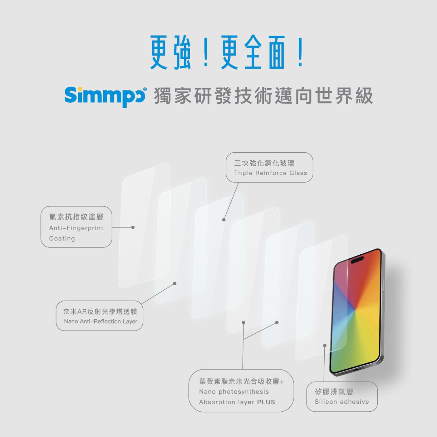 Simmpo TÜV AR抗藍光簡單貼2入組 