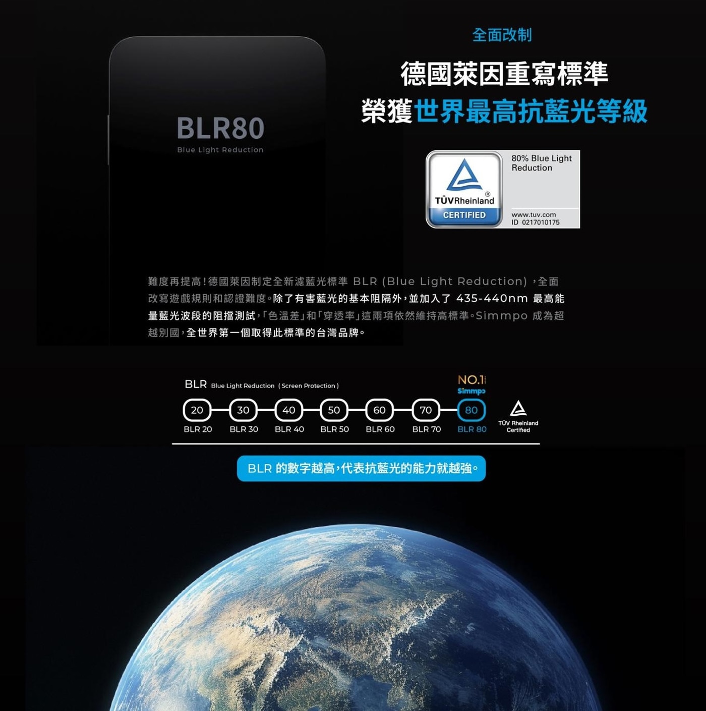 Simmpo TÜV AR抗藍光簡單貼2入組 
