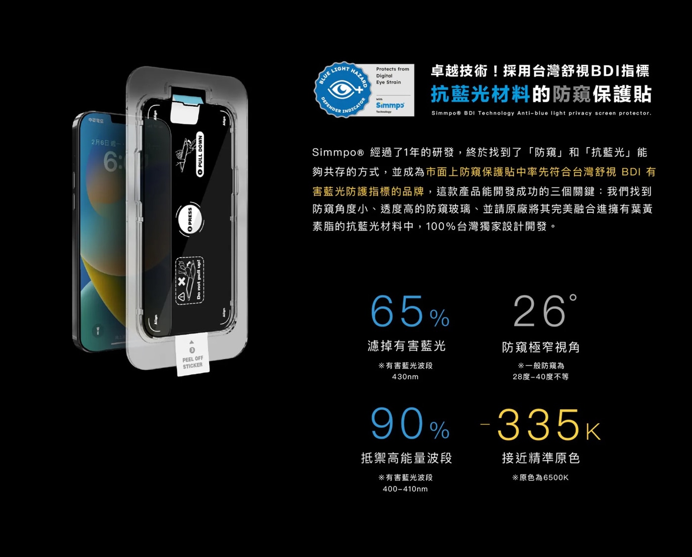 Simmpo 防窺抗藍光保護貼2入組，高透度、極窄防窺角玻璃，結合Simmpo BDI 30抗藍光材料製成！