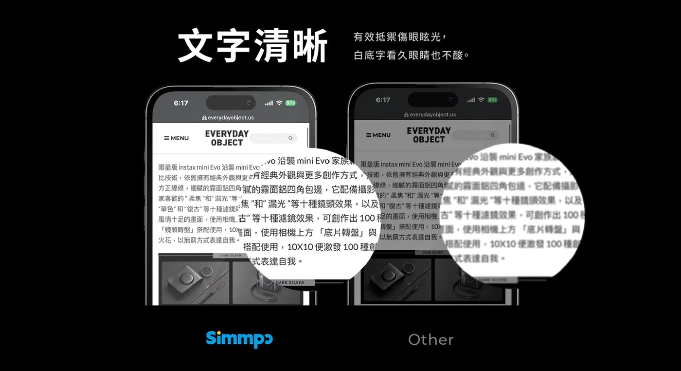 Simmpo 防窺抗藍光保護貼2入組，高透度、極窄防窺角玻璃，結合Simmpo BDI 30抗藍光材料製成！