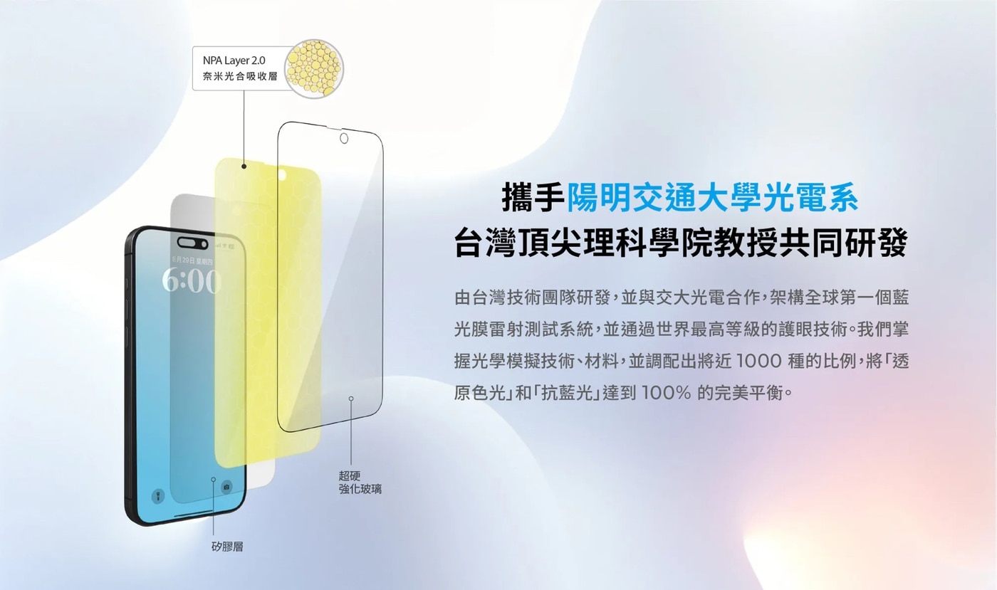 Simmpo 防窺抗藍光保護貼2入組，高透度、極窄防窺角玻璃，結合Simmpo BDI 30抗藍光材料製成！