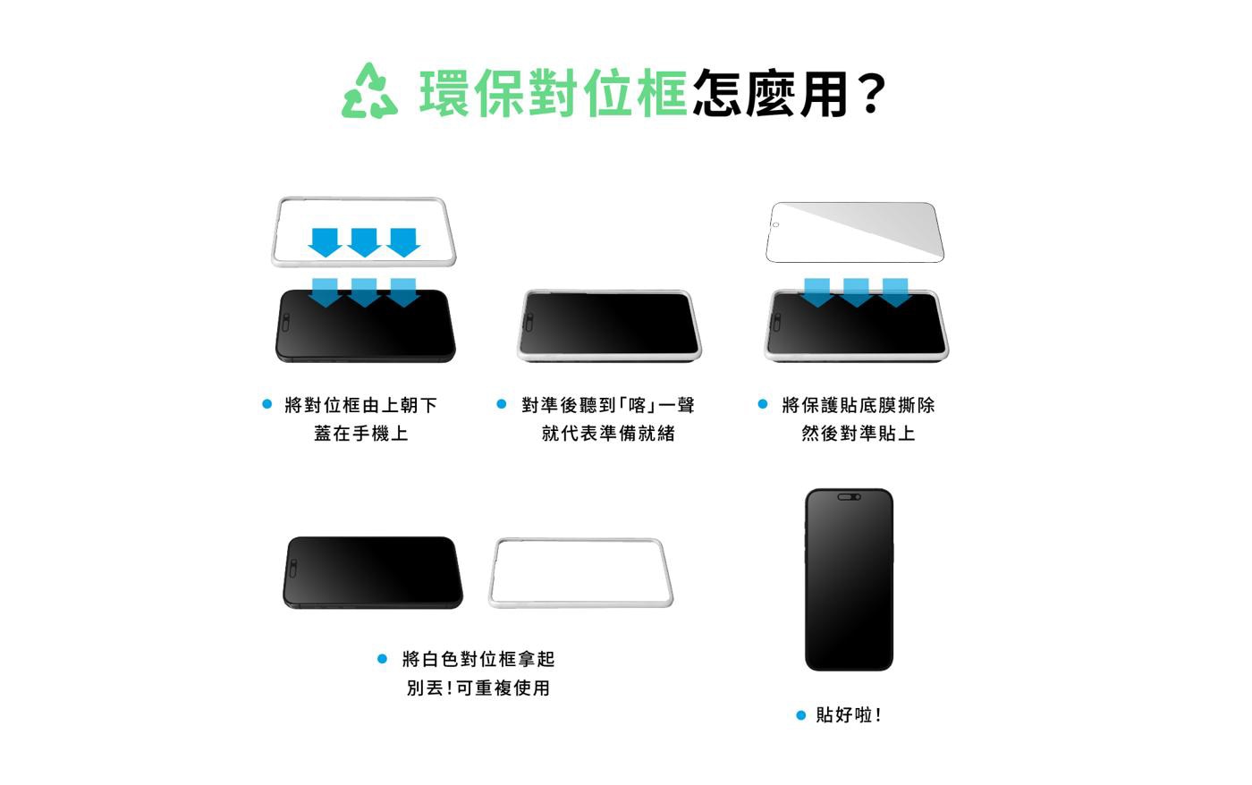Simmpo 防窺抗藍光保護貼2入組，高透度、極窄防窺角玻璃，結合Simmpo BDI 30抗藍光材料製成！