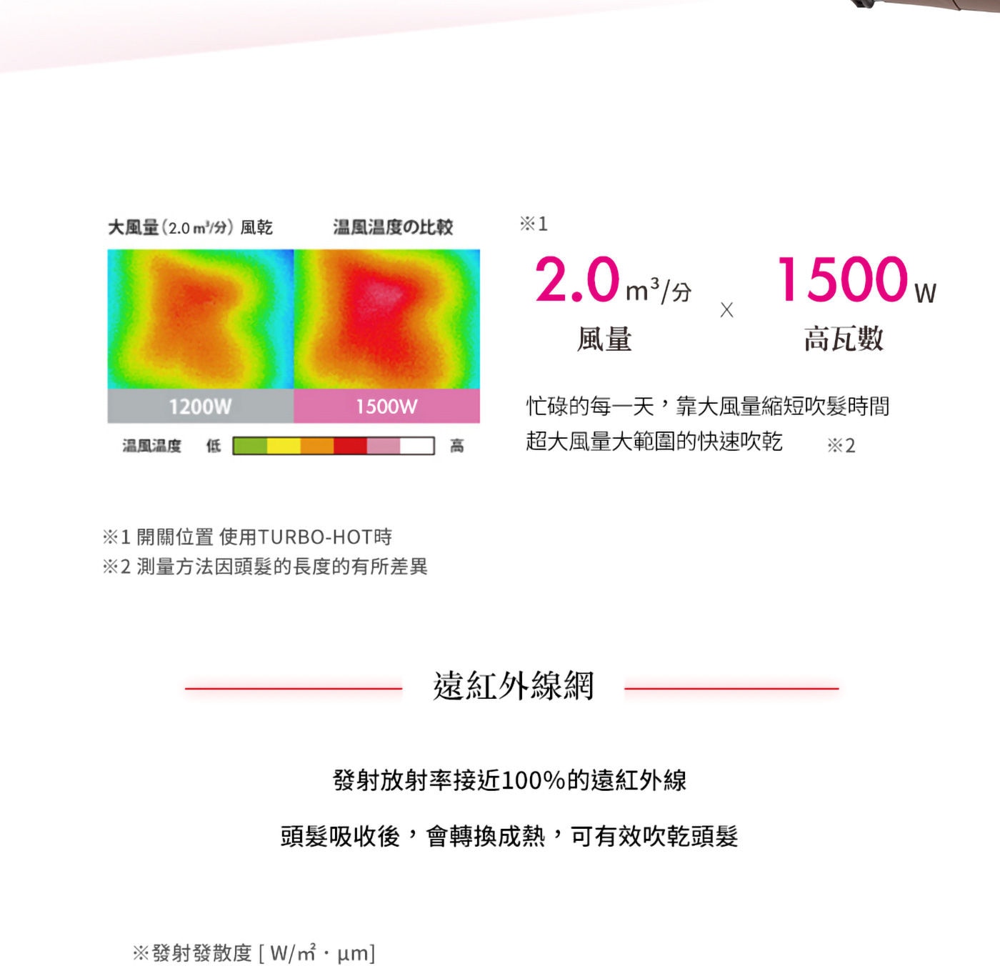 Tescom 負離子吹風機 金色 TID930TW負離子釋出約每立方公尺100萬個依本公司測量之結果