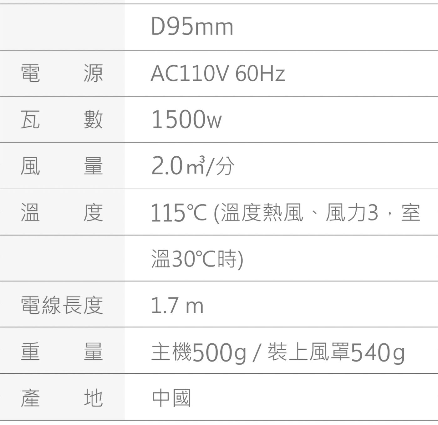 Tescom 負離子吹風機 金色 TID930TW更多貼心的小設計!只要按壓推桿易拔型插頭