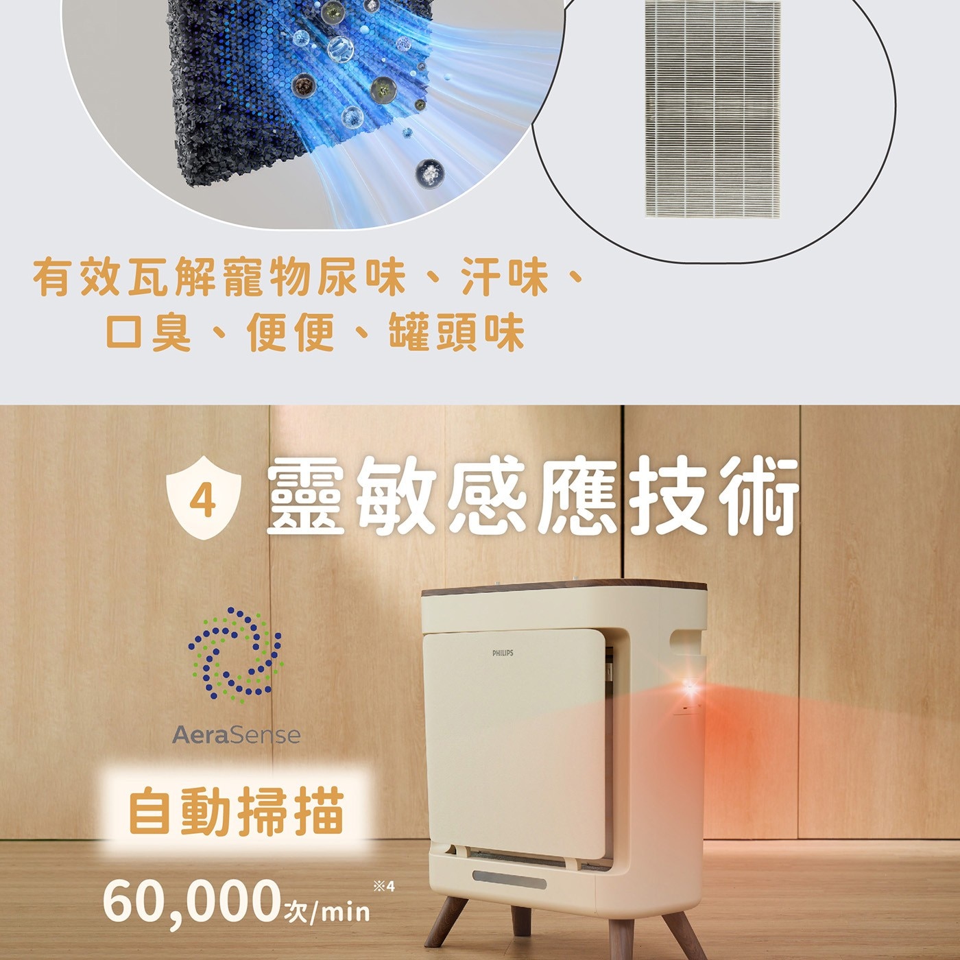 飛利浦 寵物抗敏空氣清淨機 AC3681,有效瓦解寵物尿味,汗味,口臭,便便,罐頭味
