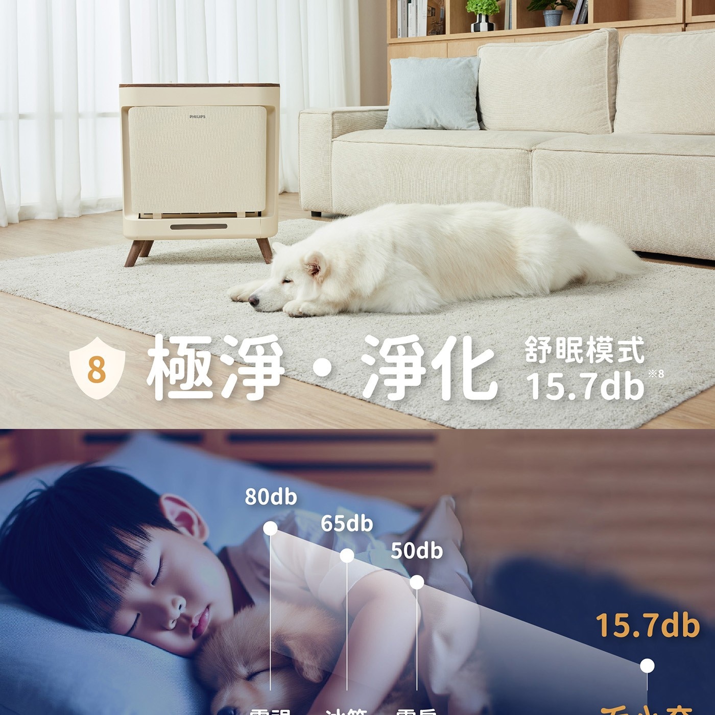 飛利浦 寵物抗敏空氣清淨機 AC3681,極淨,淨化,舒眠模式15.7db