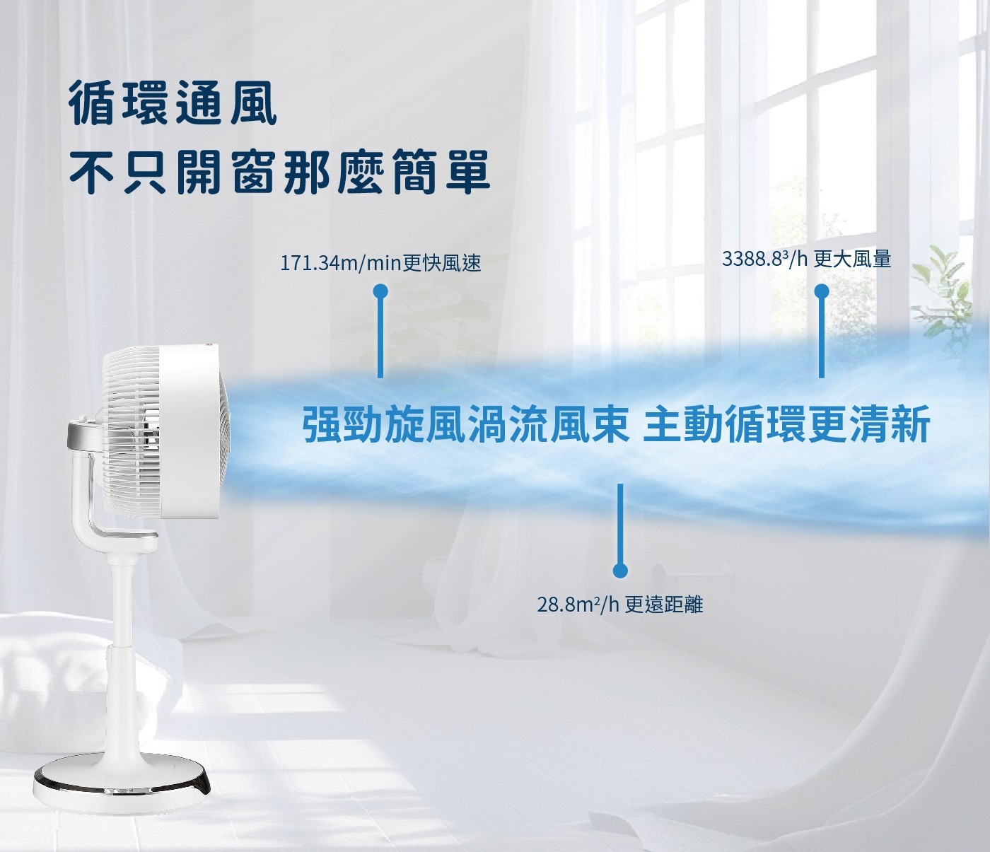 艾美特 9吋DC直流馬達空氣循環扇 FB2393DR，DC直流馬達，風速多檔調節32檔調速，上下左右自動擺頭，3D立體循環送風，全功能遙控，一手掌握，觸碰式操作面板。