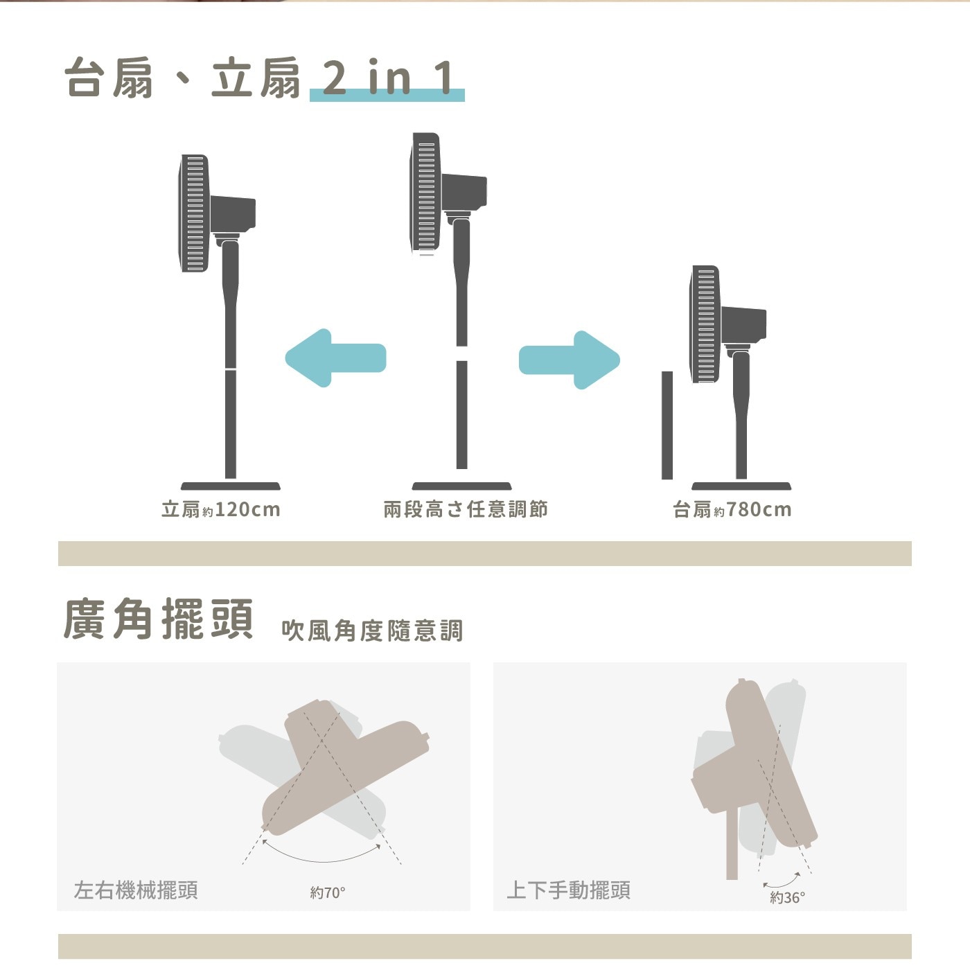 艾美特 14吋DC 直流遙控立扇 FS35150R，DC直流馬達，風速多檔調節32檔調速，上下左右自動擺頭，3D立體循環送風，全功能遙控，一手掌握。