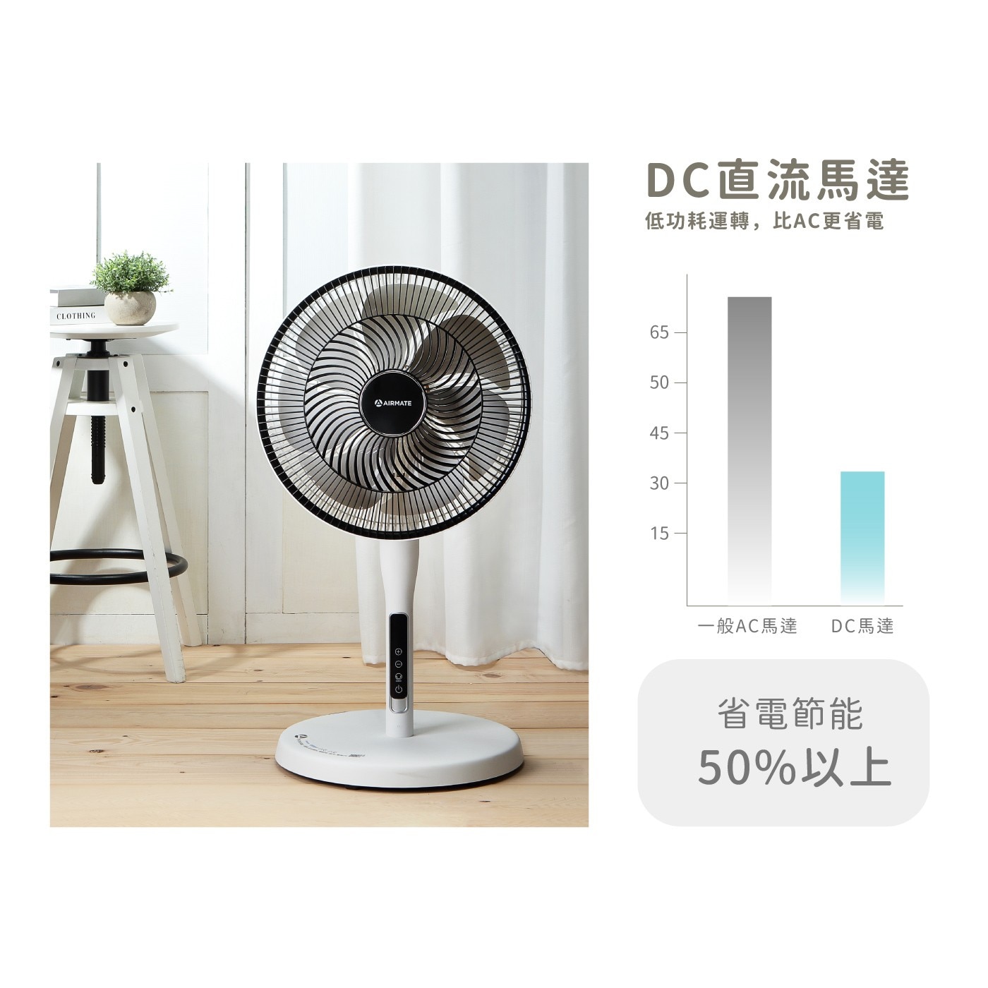 艾美特 14吋DC 直流遙控立扇 FS35150R，DC直流馬達，風速多檔調節32檔調速，上下左右自動擺頭，3D立體循環送風，全功能遙控，一手掌握。