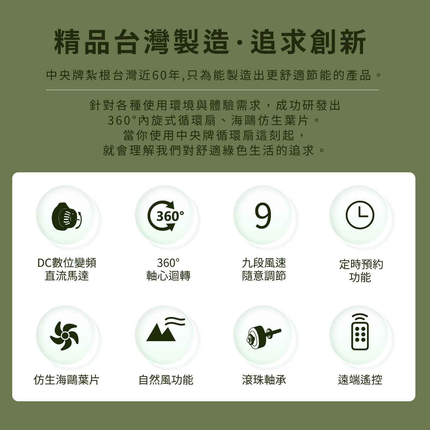 中央牌 12吋DC內旋開關型循環立扇 KDS-121SR，獨創內旋式循環舒適送，DC直流數位變頻馬達，微電腦智能九段微調操控，3D海鷗翼仿生葉片，專利特製圈狀網罩，降低風阻。