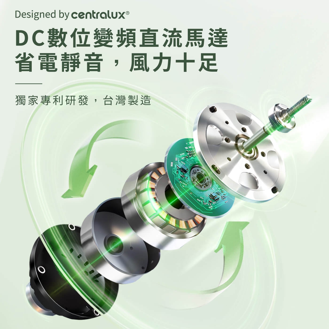 中央牌 12吋DC內旋開關型循環立扇 KDS-121SR，獨創內旋式循環舒適送，DC直流數位變頻馬達，微電腦智能九段微調操控，3D海鷗翼仿生葉片，專利特製圈狀網罩，降低風阻。