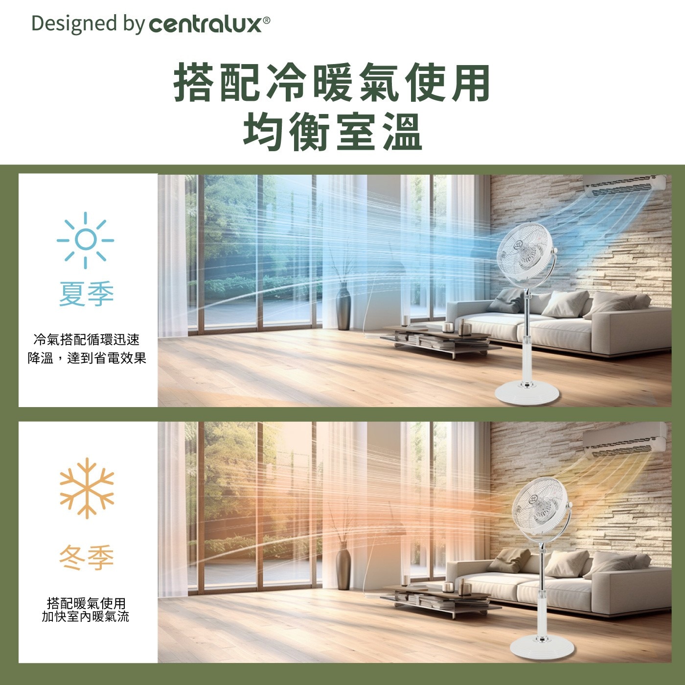 中央牌 12吋DC內旋開關型循環立扇 KDS-121SR，獨創內旋式循環舒適送，DC直流數位變頻馬達，微電腦智能九段微調操控，3D海鷗翼仿生葉片，專利特製圈狀網罩，降低風阻。