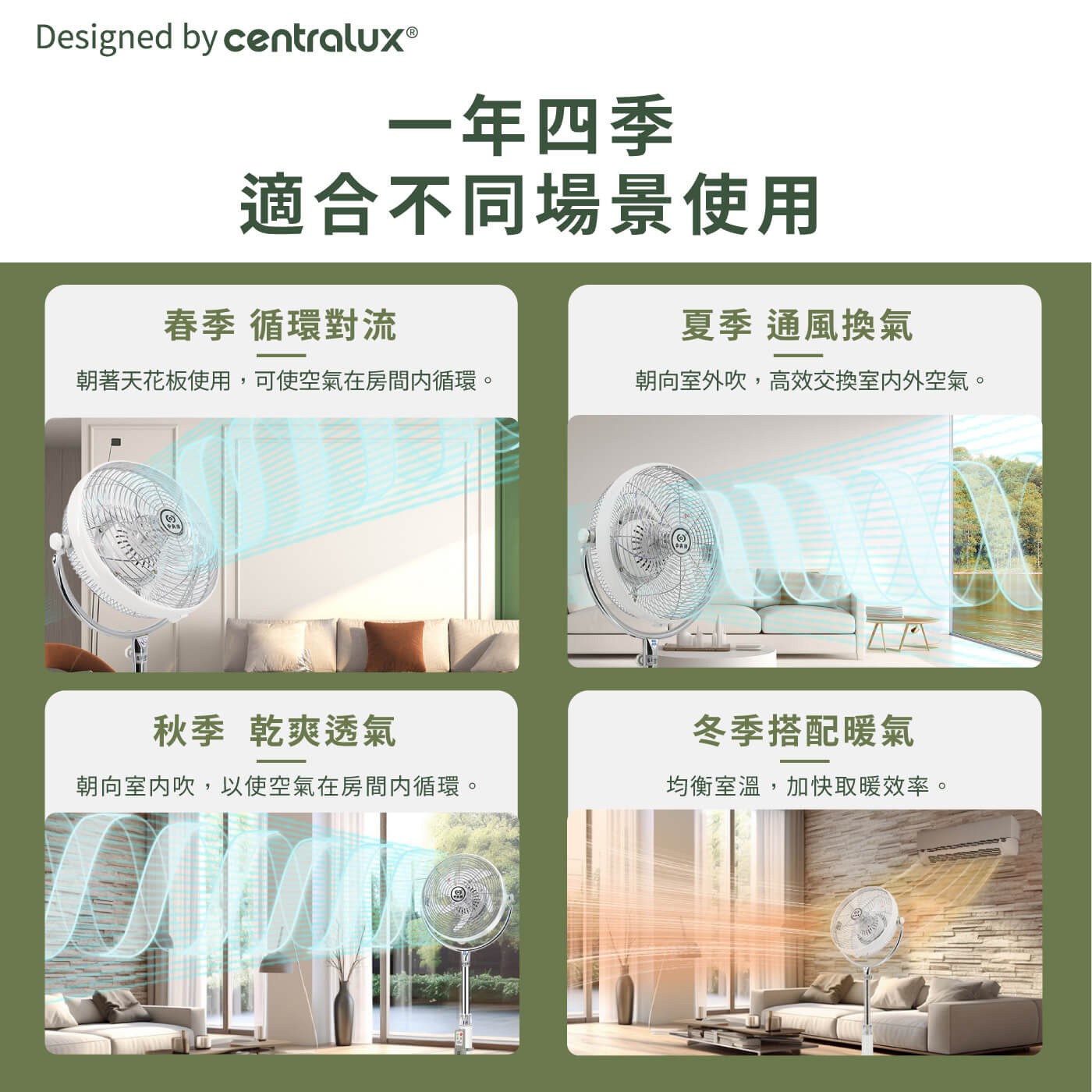 中央牌 12吋DC內旋開關型循環立扇 KDS-121SR，獨創內旋式循環舒適送，DC直流數位變頻馬達，微電腦智能九段微調操控，3D海鷗翼仿生葉片，專利特製圈狀網罩，降低風阻。
