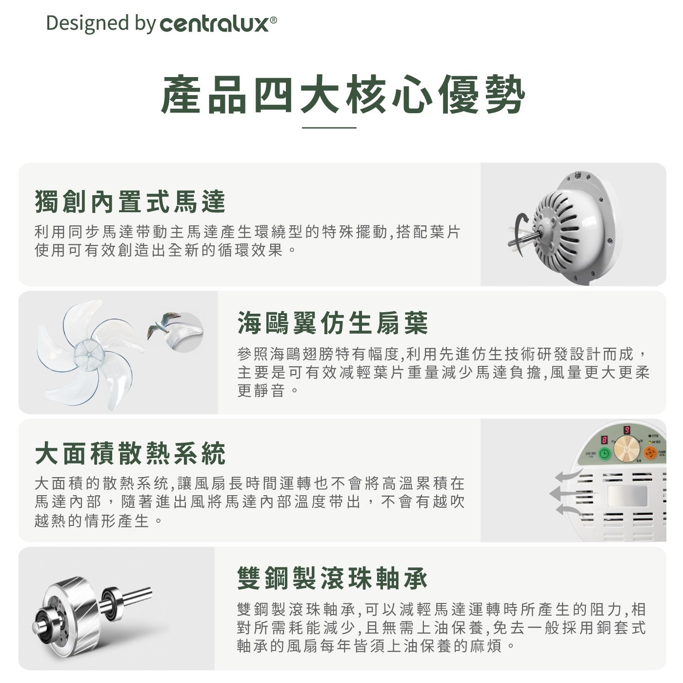 中央牌 12吋DC內旋開關型循環立扇 KDS-121SR，獨創內旋式循環舒適送，DC直流數位變頻馬達，微電腦智能九段微調操控，3D海鷗翼仿生葉片，專利特製圈狀網罩，降低風阻。