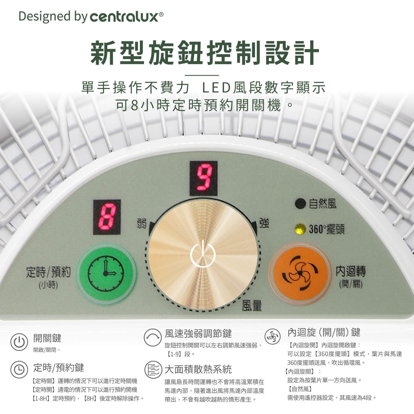 中央牌 12吋DC內旋開關型循環立扇 KDS-121SR，獨創內旋式循環舒適送，DC直流數位變頻馬達，微電腦智能九段微調操控，3D海鷗翼仿生葉片，專利特製圈狀網罩，降低風阻。
