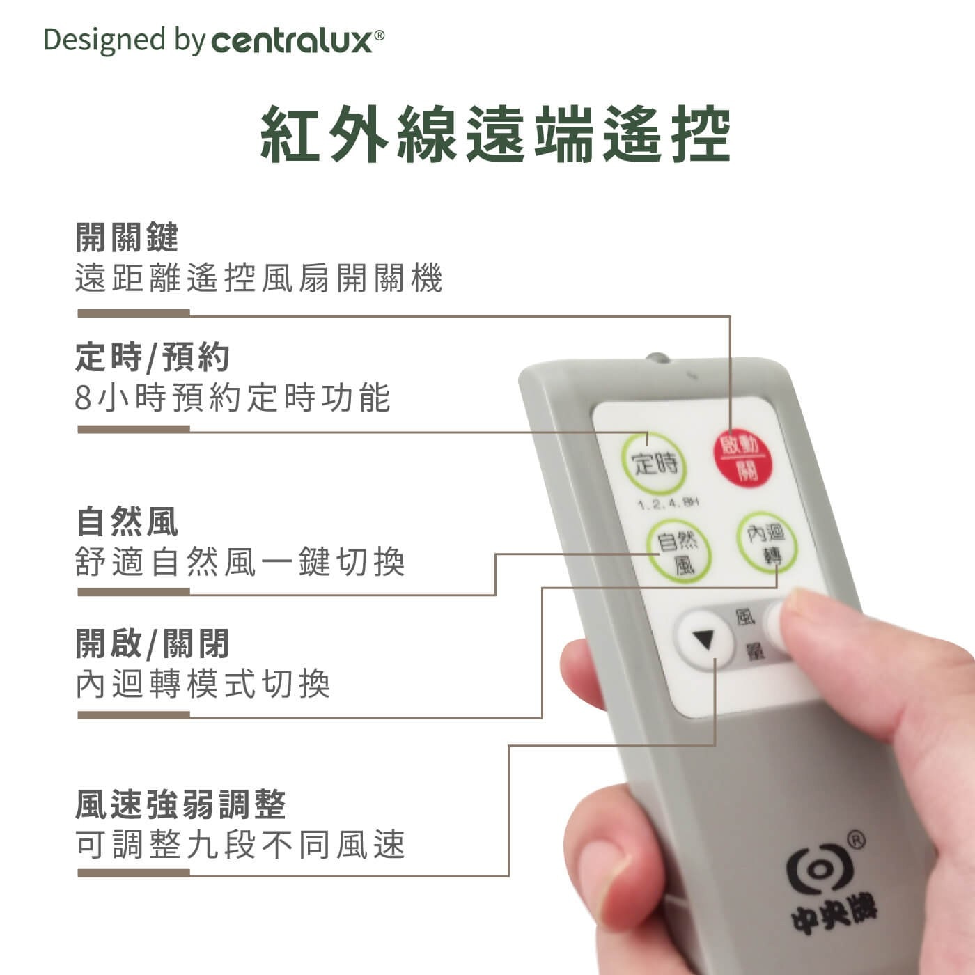 中央牌 12吋DC內旋開關型循環立扇 KDS-121SR，獨創內旋式循環舒適送，DC直流數位變頻馬達，微電腦智能九段微調操控，3D海鷗翼仿生葉片，專利特製圈狀網罩，降低風阻。