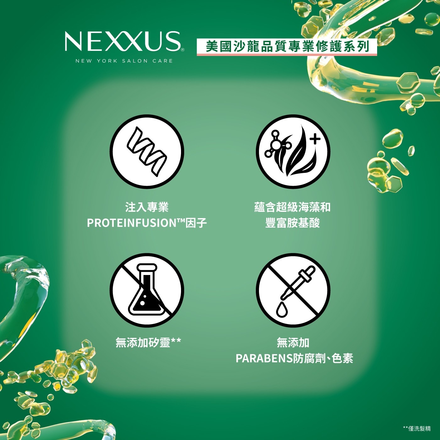 NEXXUS 海藻豐盈防斷洗髮乳•配方注入專業 PROTEINFUSION ™ 因子 豐盈 x 強健 x 防斷一次達成
