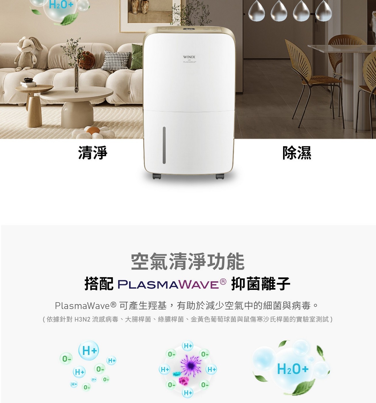Winix 清淨除濕機 ND17L，除溼功能: 一級能源效率，額定消耗功率: 270W，日除溼力達17公升/ 日，適用坪數21坪，4.5公升水箱，清淨、除溼雙效合一。