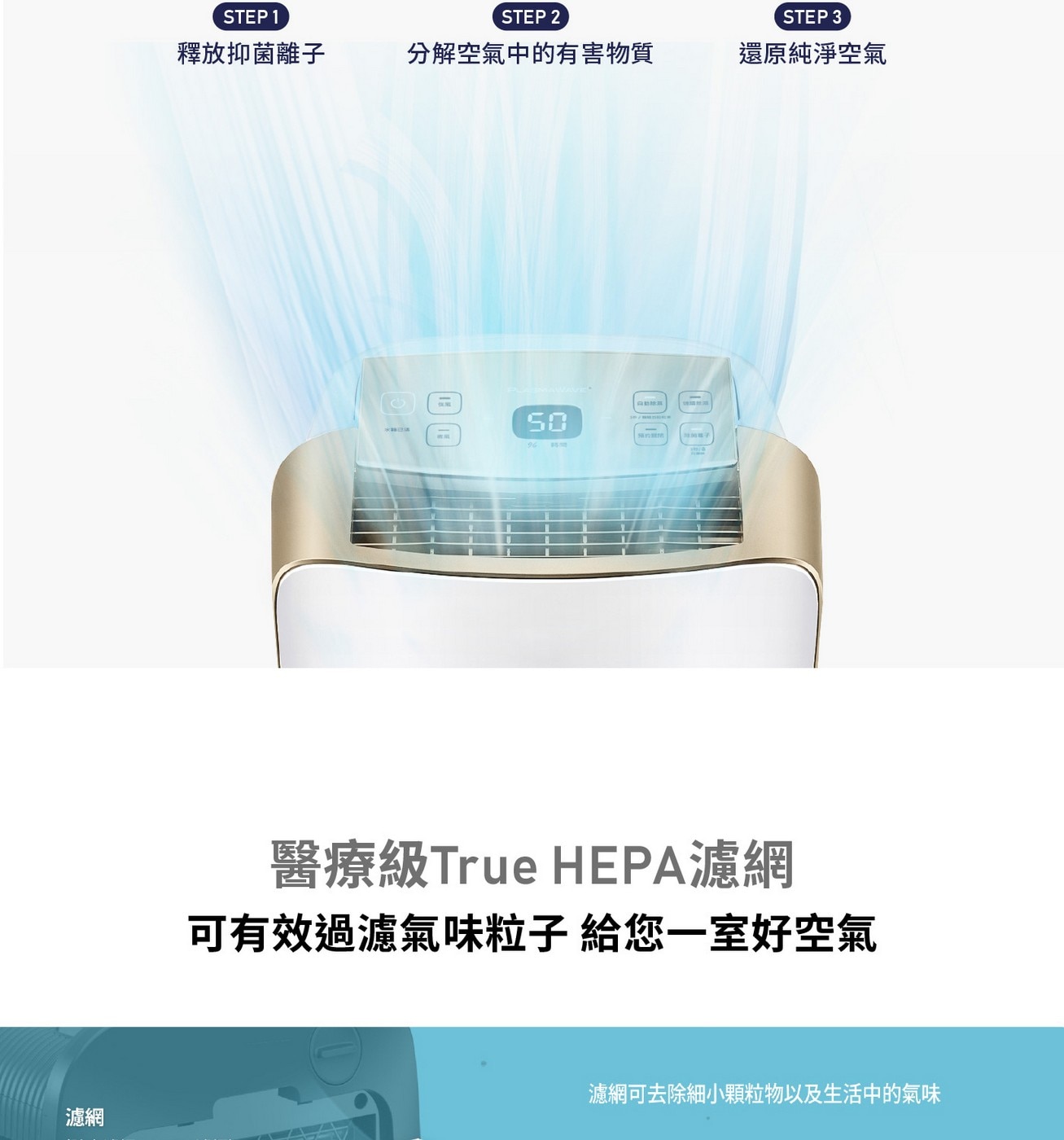 Winix 清淨除濕機 ND17L，除溼功能: 一級能源效率，額定消耗功率: 270W，日除溼力達17公升/ 日，適用坪數21坪，4.5公升水箱，清淨、除溼雙效合一。