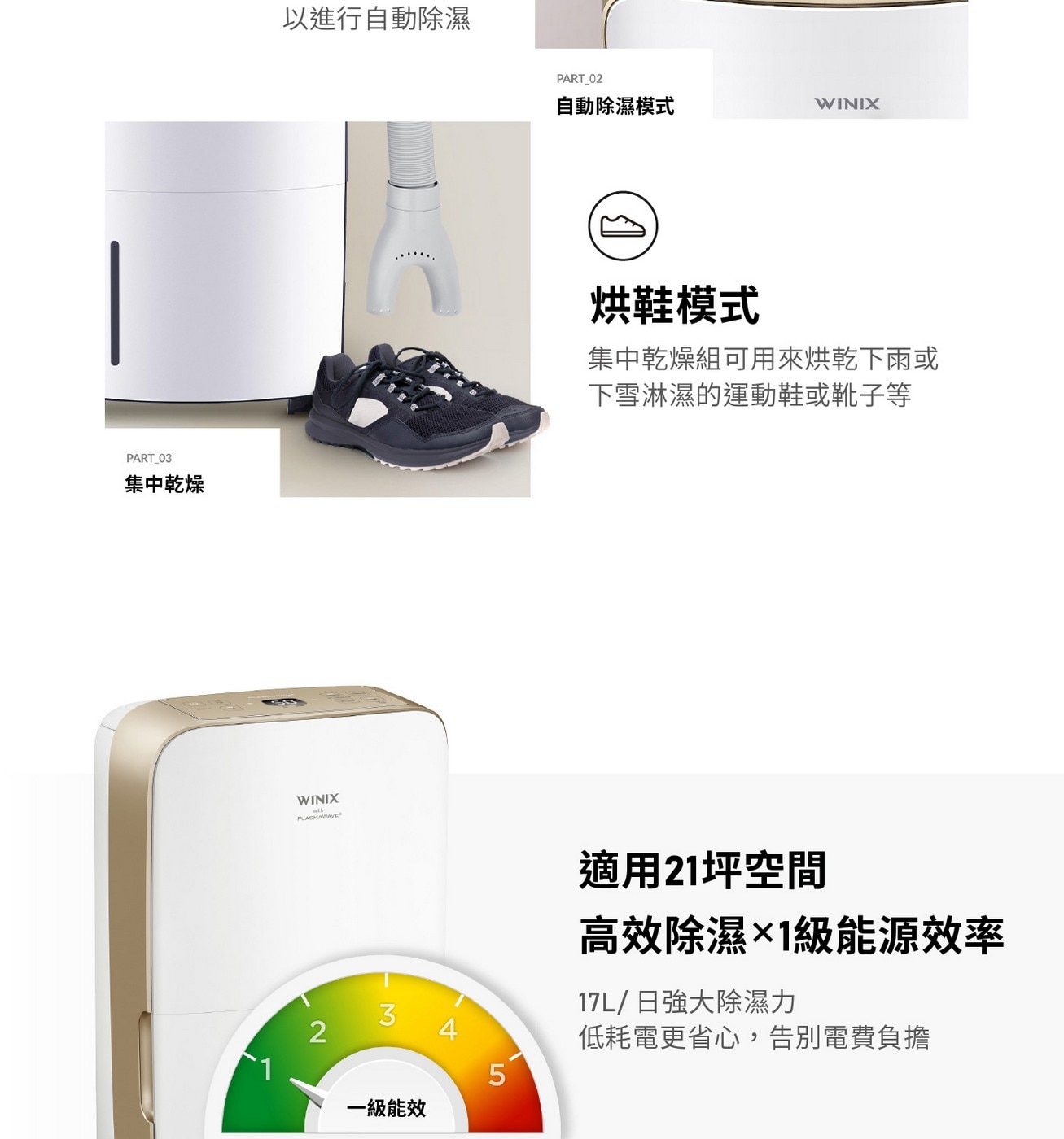 Winix 清淨除濕機 ND17L，除溼功能: 一級能源效率，額定消耗功率: 270W，日除溼力達17公升/ 日，適用坪數21坪，4.5公升水箱，清淨、除溼雙效合一。