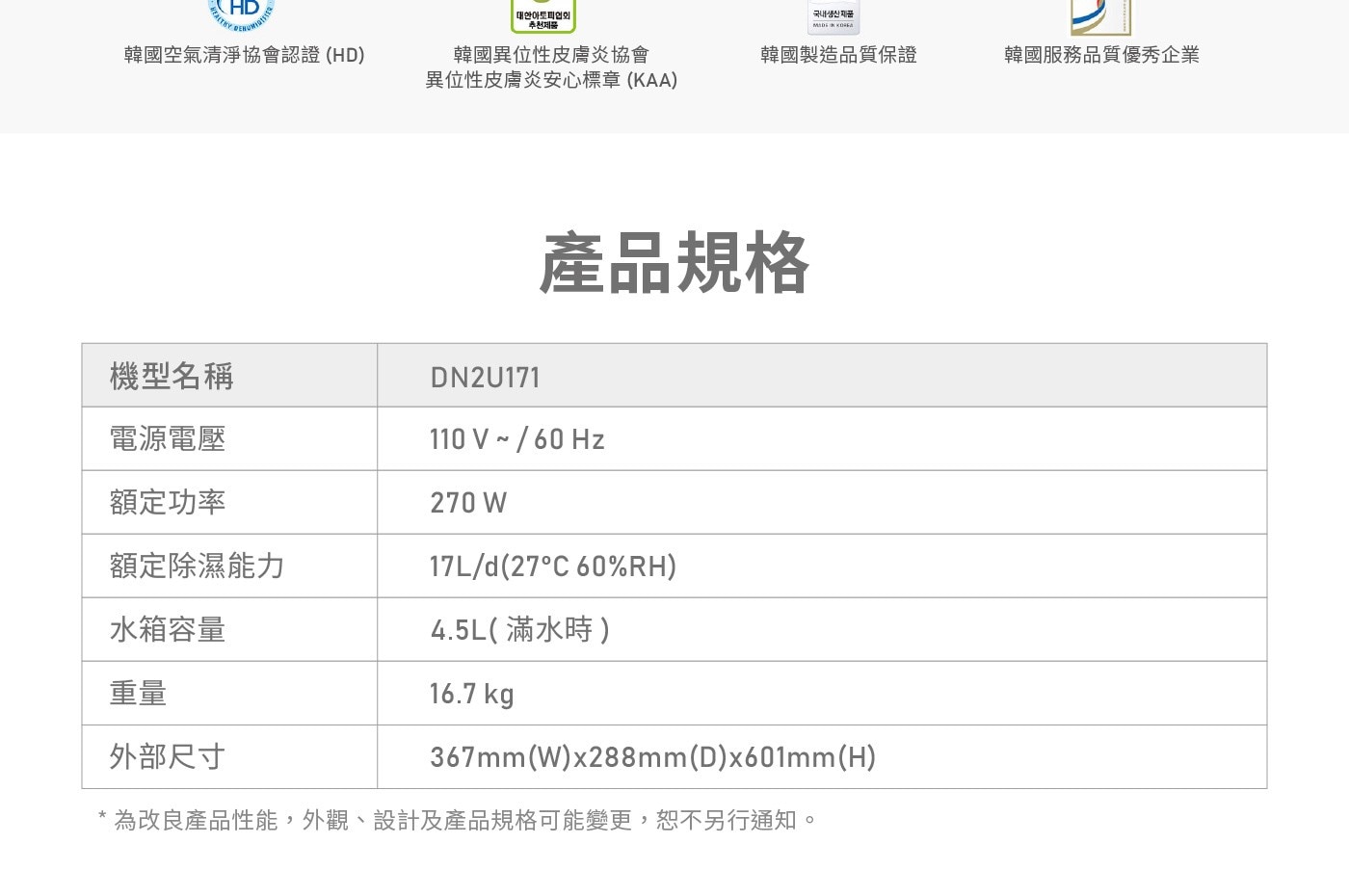 Winix 清淨除濕機 ND17L，除溼功能: 一級能源效率，額定消耗功率: 270W，日除溼力達17公升/ 日，適用坪數21坪，4.5公升水箱，清淨、除溼雙效合一。