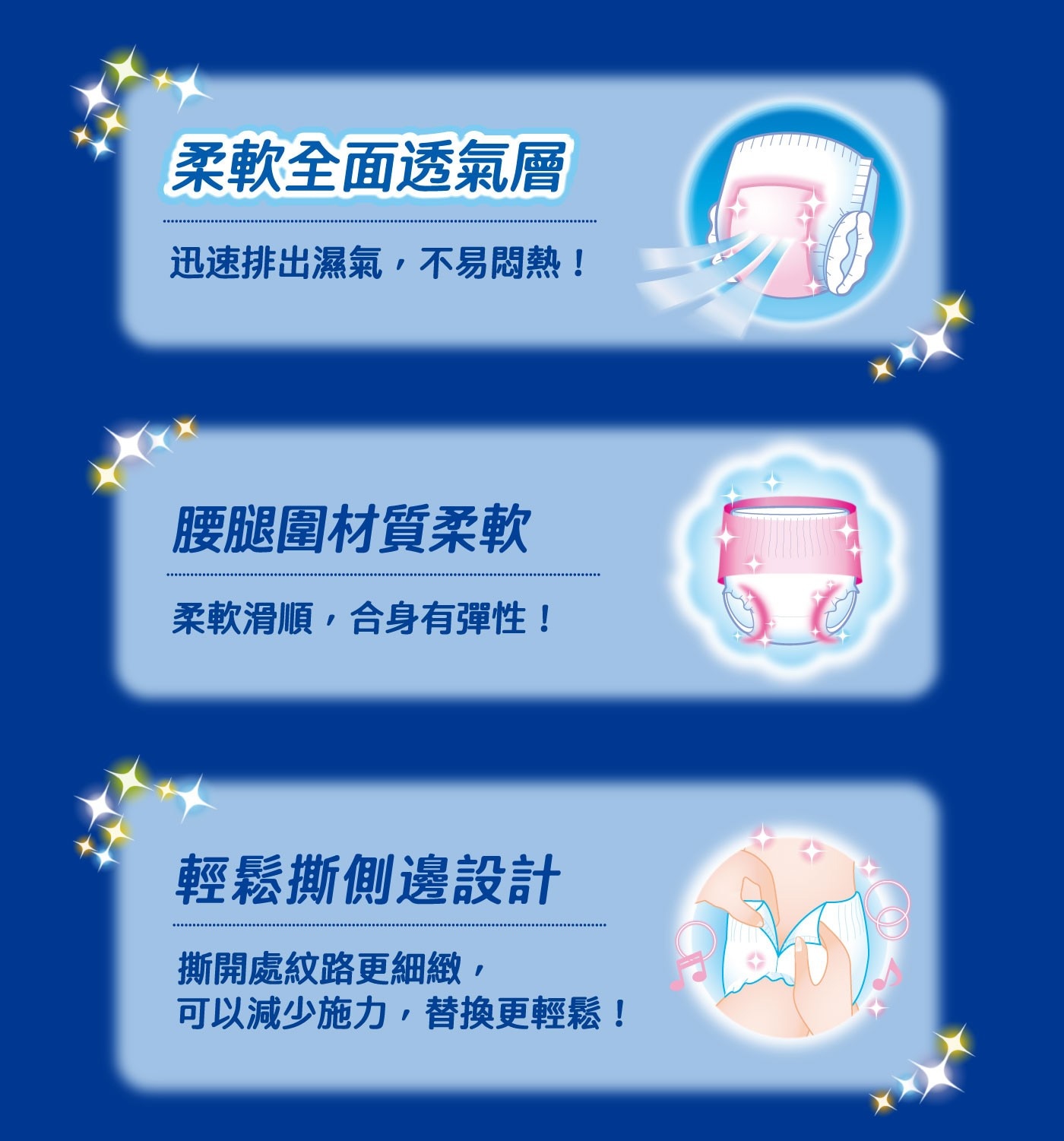滿意寶寶 哆啦A夢 夜用褲 L 128片，夜用專用吸收體，整晚5次尿量吸收，3道防漏腿圍+ 防漏安心剪裁，柔軟透氣，迅速排出濕氣。