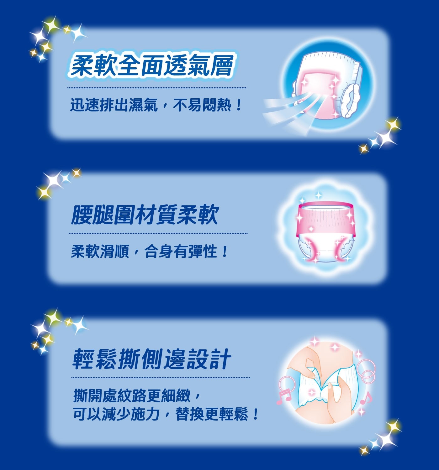 滿意寶寶 哆啦A夢 夜用褲 XL 112片，夜用專用吸收體，整晚5次尿量吸收，3道防漏腿圍+ 防漏安心剪裁，柔軟透氣，迅速排出濕氣。
