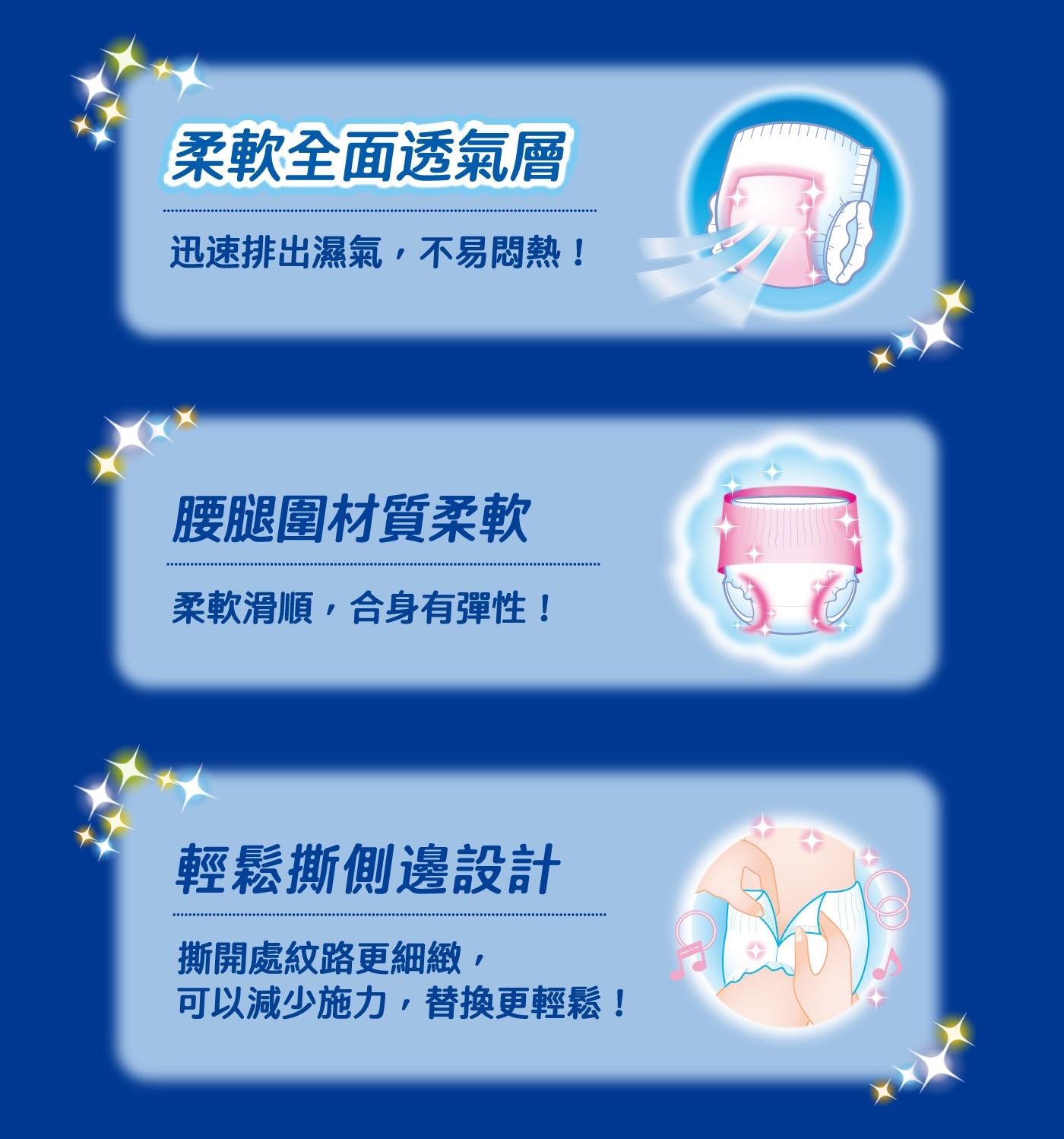 滿意寶寶 哆啦A夢 夜用褲 XXL 88片，夜用專用吸收體，整晚5次尿量吸收，3道防漏腿圍+ 防漏安心剪裁，柔軟透氣，迅速排出濕氣。