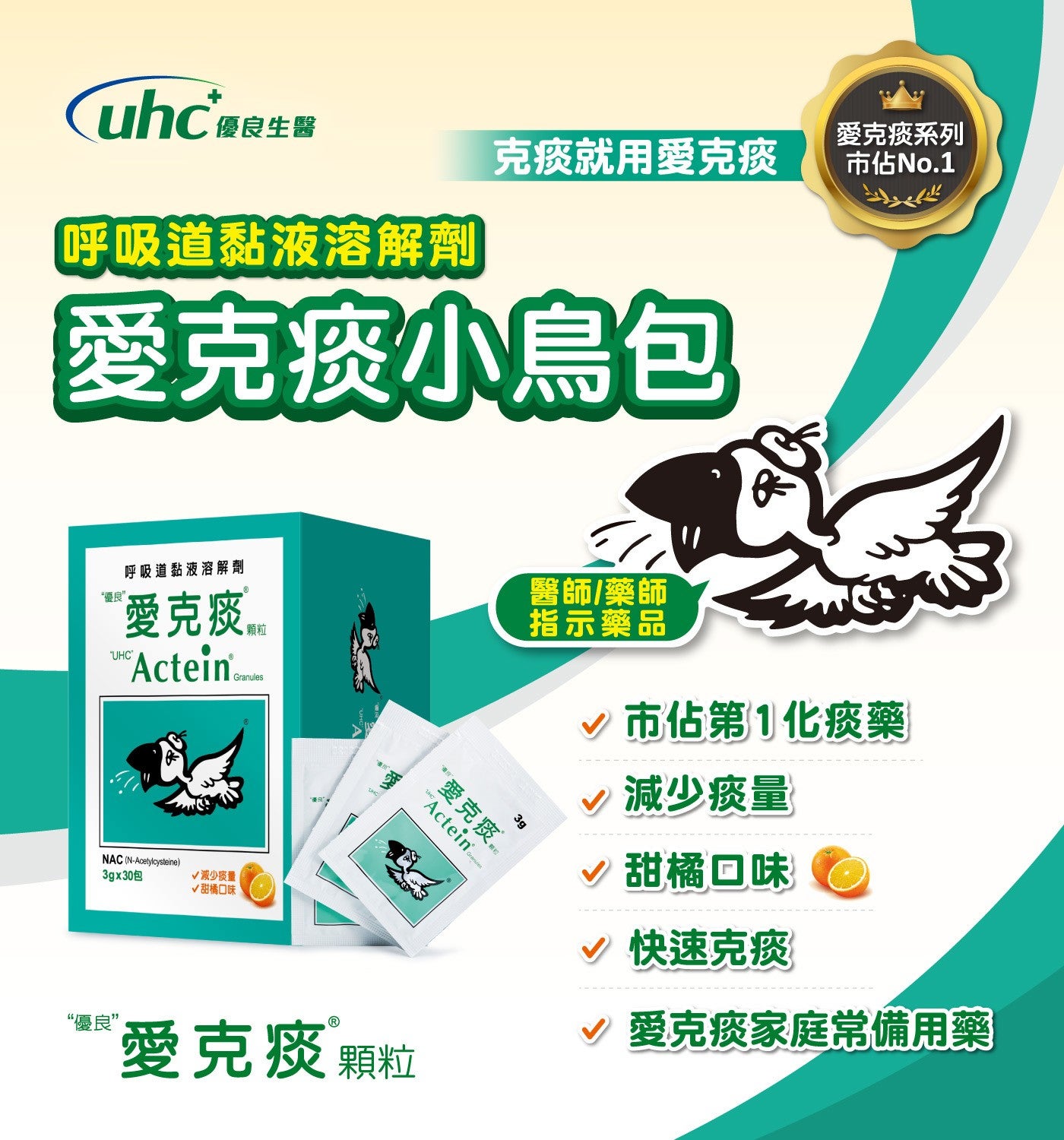 呼吸道黏液溶解劑 克痰就用愛克痰 愛克痰小鳥包 愛克痰系列 市佔No.1