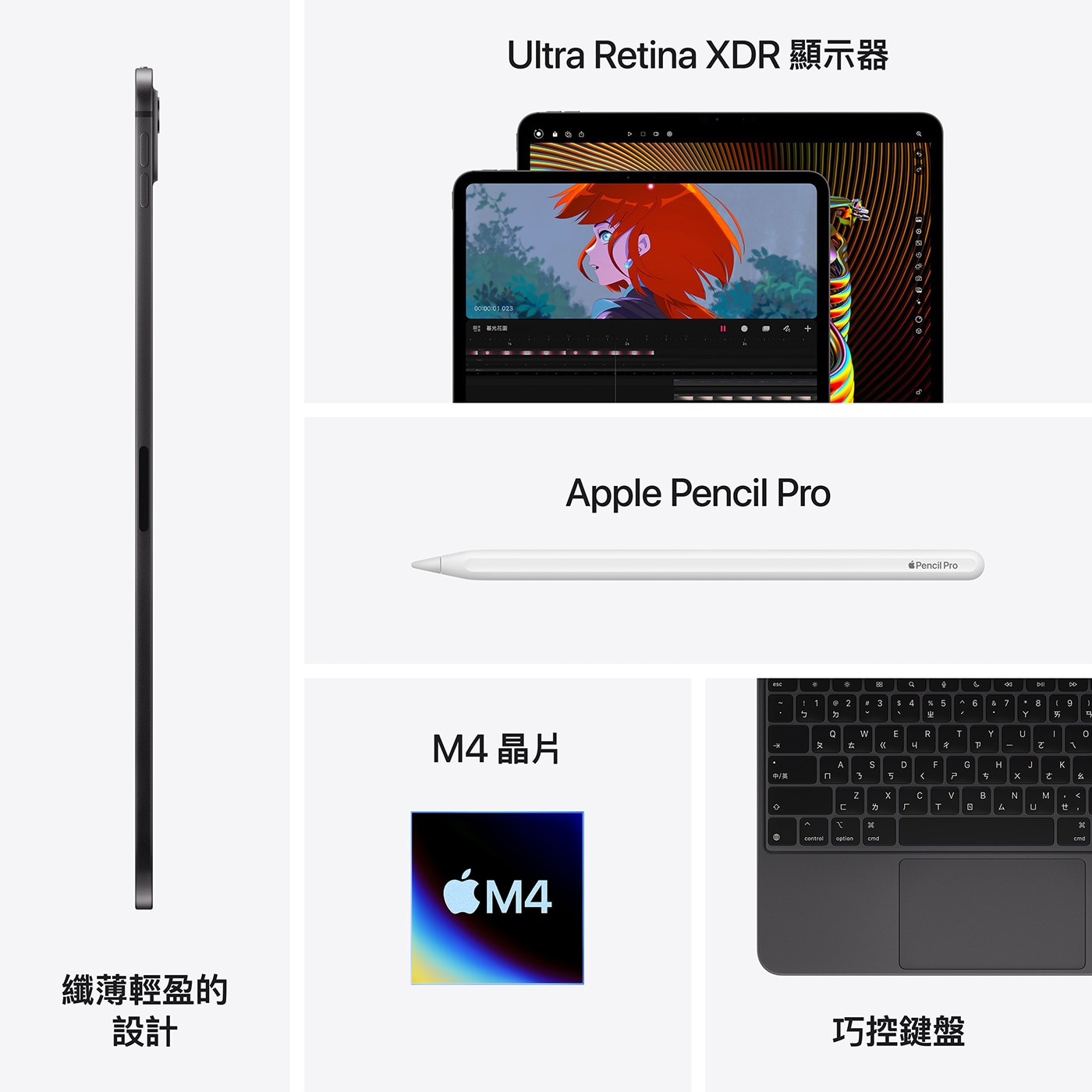 Apple 13 吋 iPad Pro Wi-Fi 256GB 配備標準玻璃