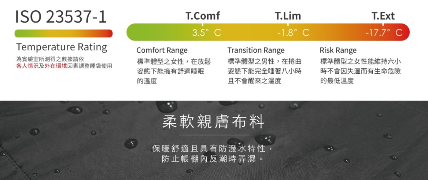 OutdoorBase 600FP 成人羽絨睡袋 在平凡中展翅,解鎖升降的無限可能