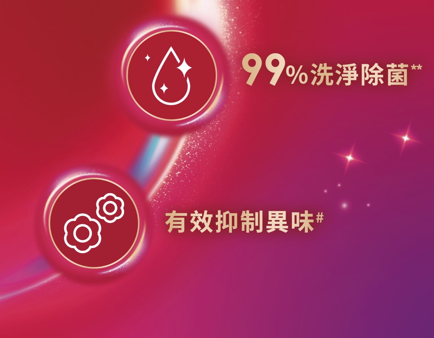 Perwoll 衣漾新生洗衣凝露 2公升，針對精緻衣物設計配方，延長衣物6倍壽命，幫助恢復衣物原有色彩光澤，撫平粗糙及扭曲的受損纖維。