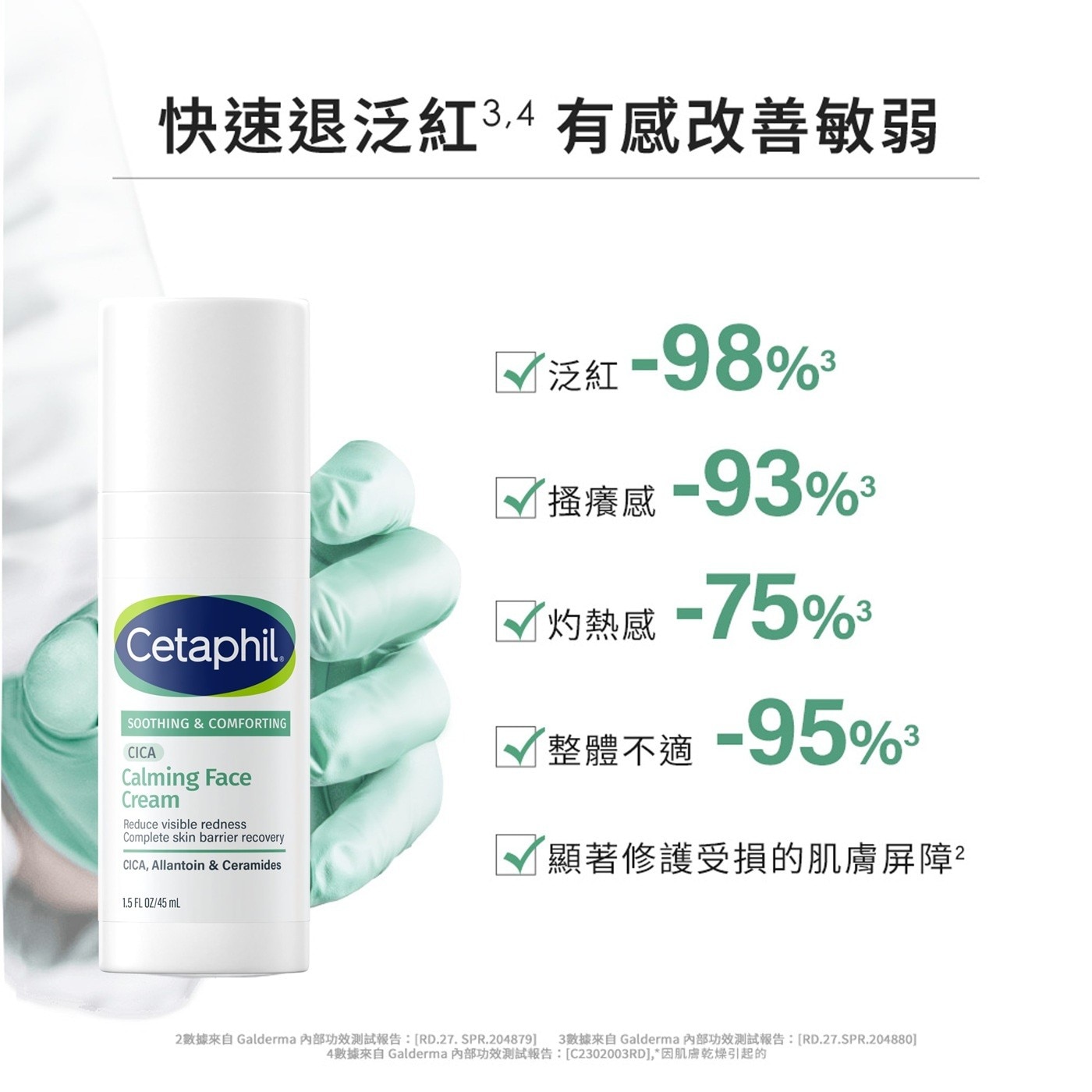 快速退泛紅有感改善敏弱