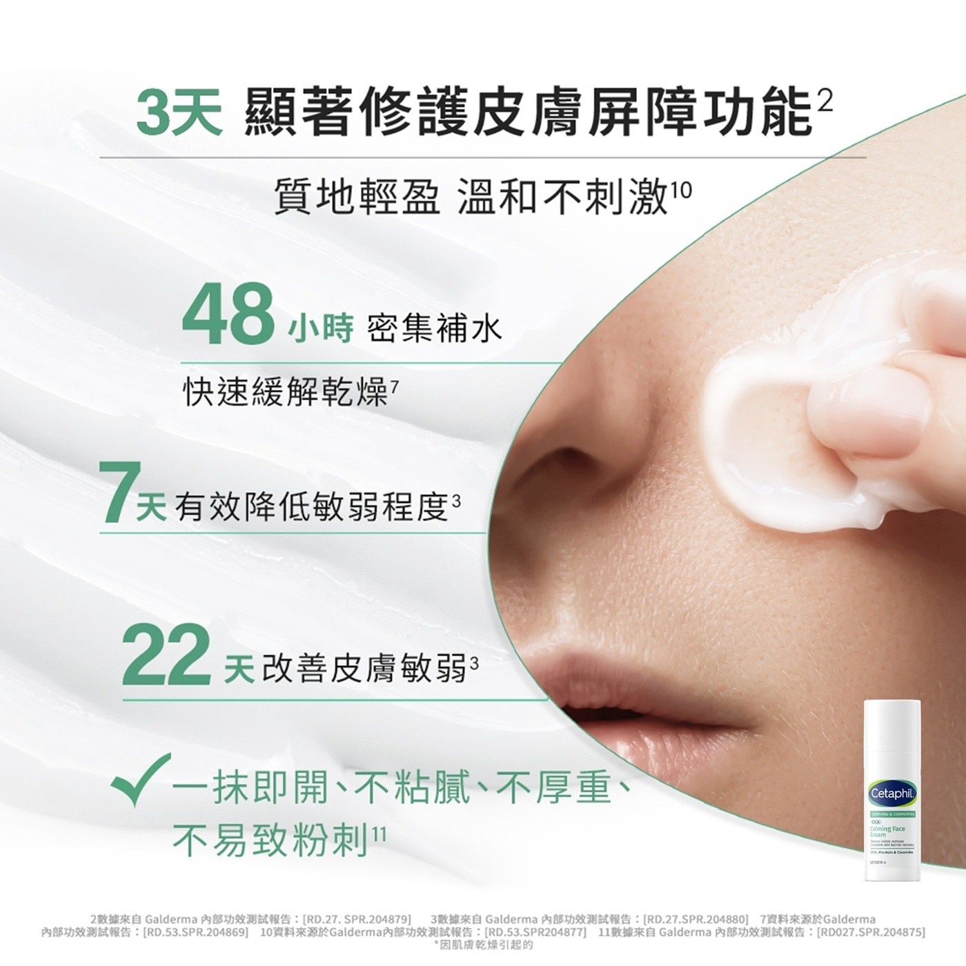 3天 顯著修護皮膚屏障功能 質地輕盈 溫和不刺激