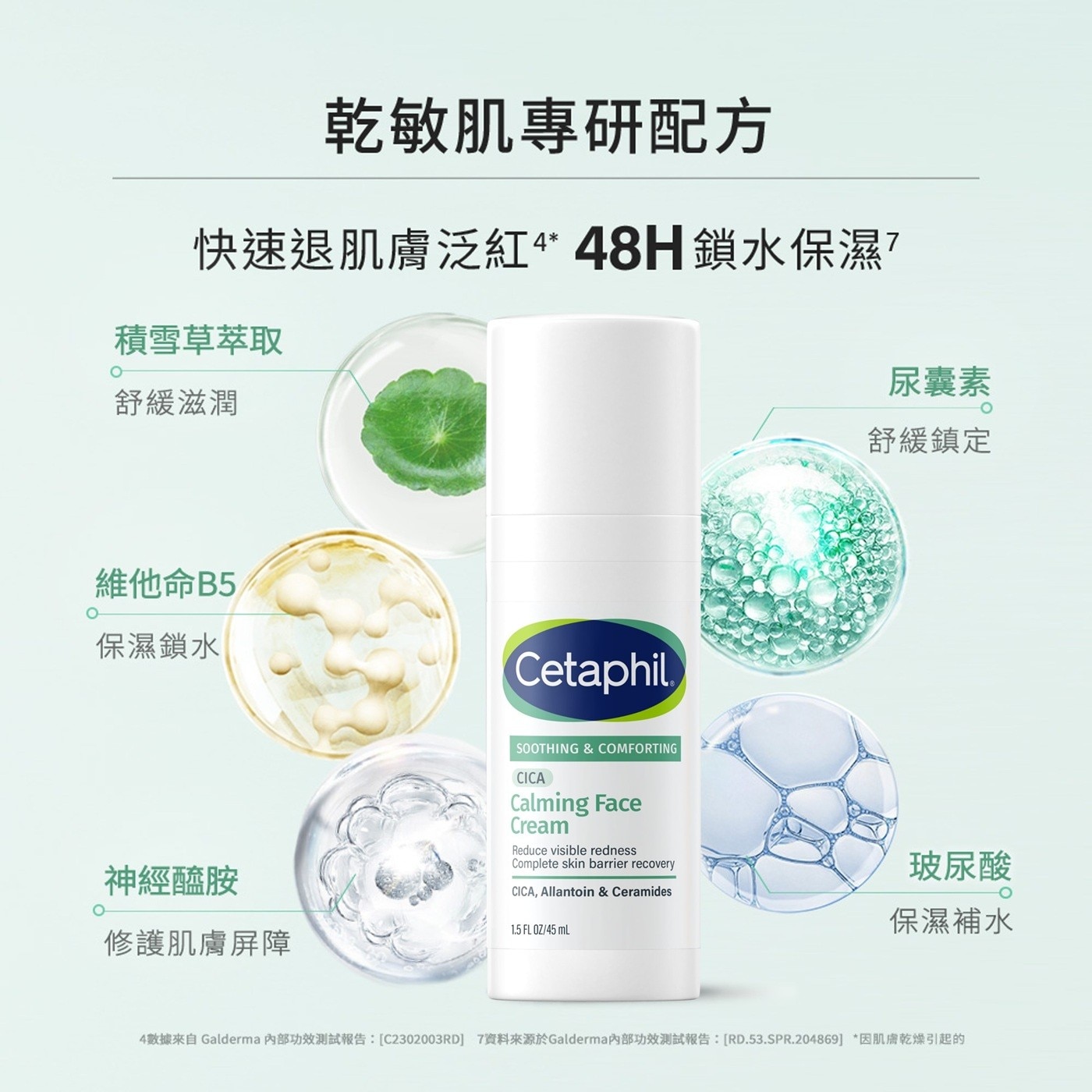 乾敏肌專研配方 快速退肌膚泛紅48H鎖水保濕