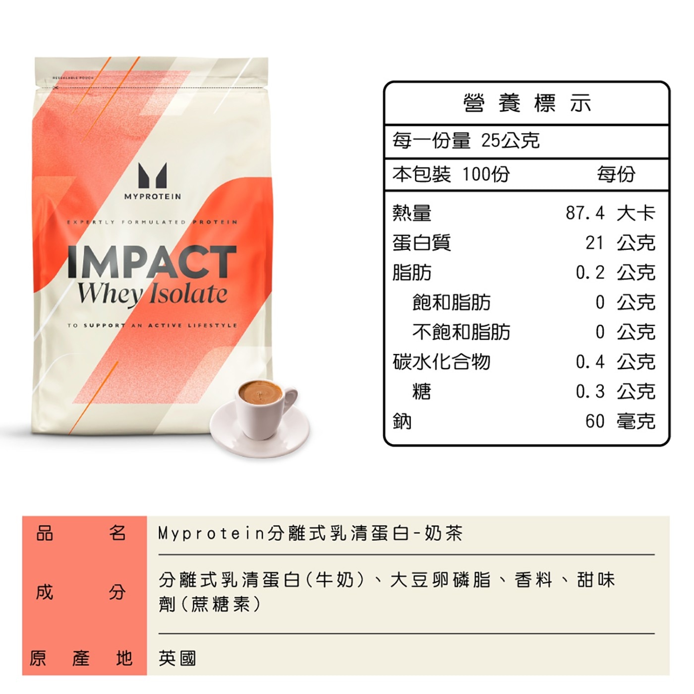 Myprotein 分離乳清蛋白粉 英式奶茶風味 2.5公斤