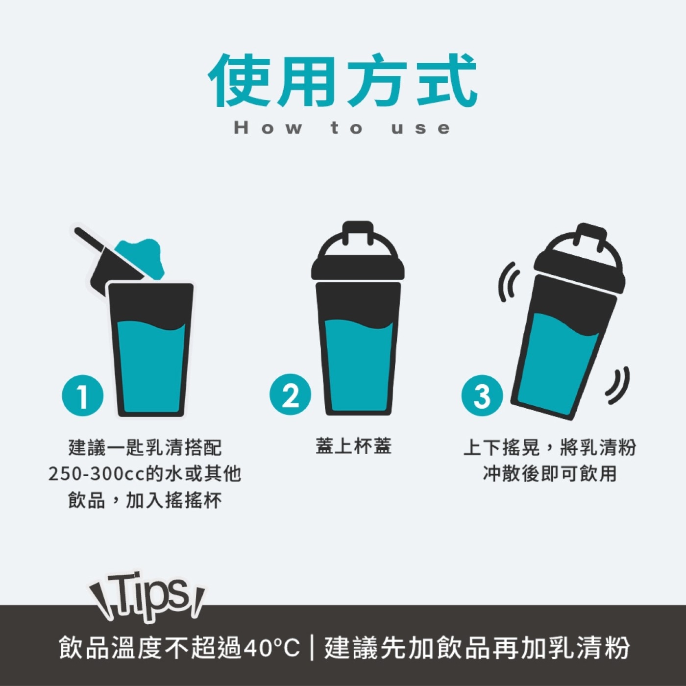 使用方式 How to use 建議一匙乳清搭配 蓋上杯蓋 250-300cc的水或其他 飲品,加入搖搖杯 上下搖晃,將乳清粉 冲散後即可飲用 Tips 飲品溫度不超過40°C建議先加飲品再加乳清粉