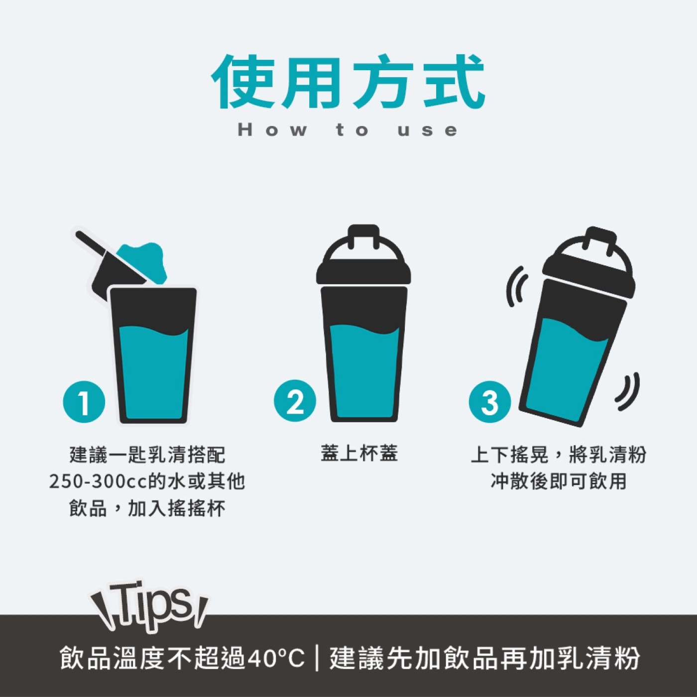 Myprotein 大豆分離蛋白粉 奶茶風味 2.5公斤，每份含25克蛋白質，零乳糖，每份僅含0.3克脂肪。