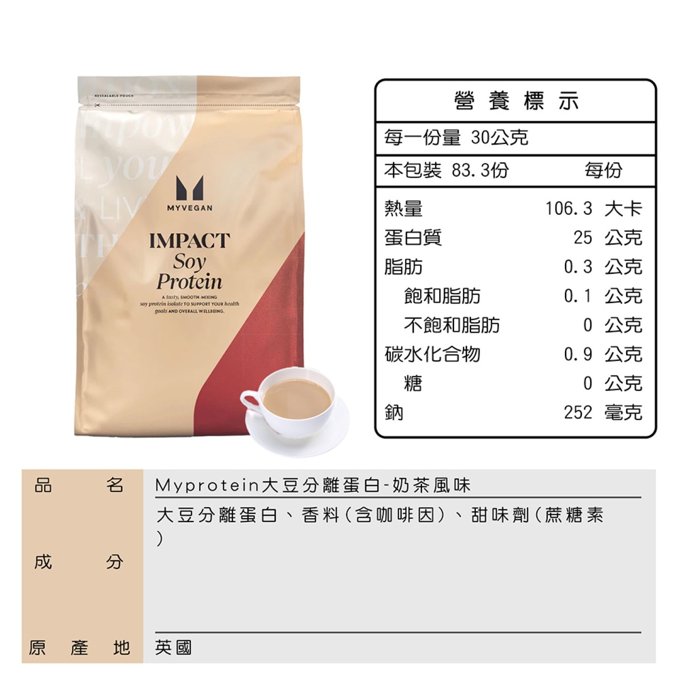 Myprotein 大豆分離蛋白粉 奶茶風味 2.5公斤，每份含25克蛋白質，零乳糖，每份僅含0.3克脂肪。